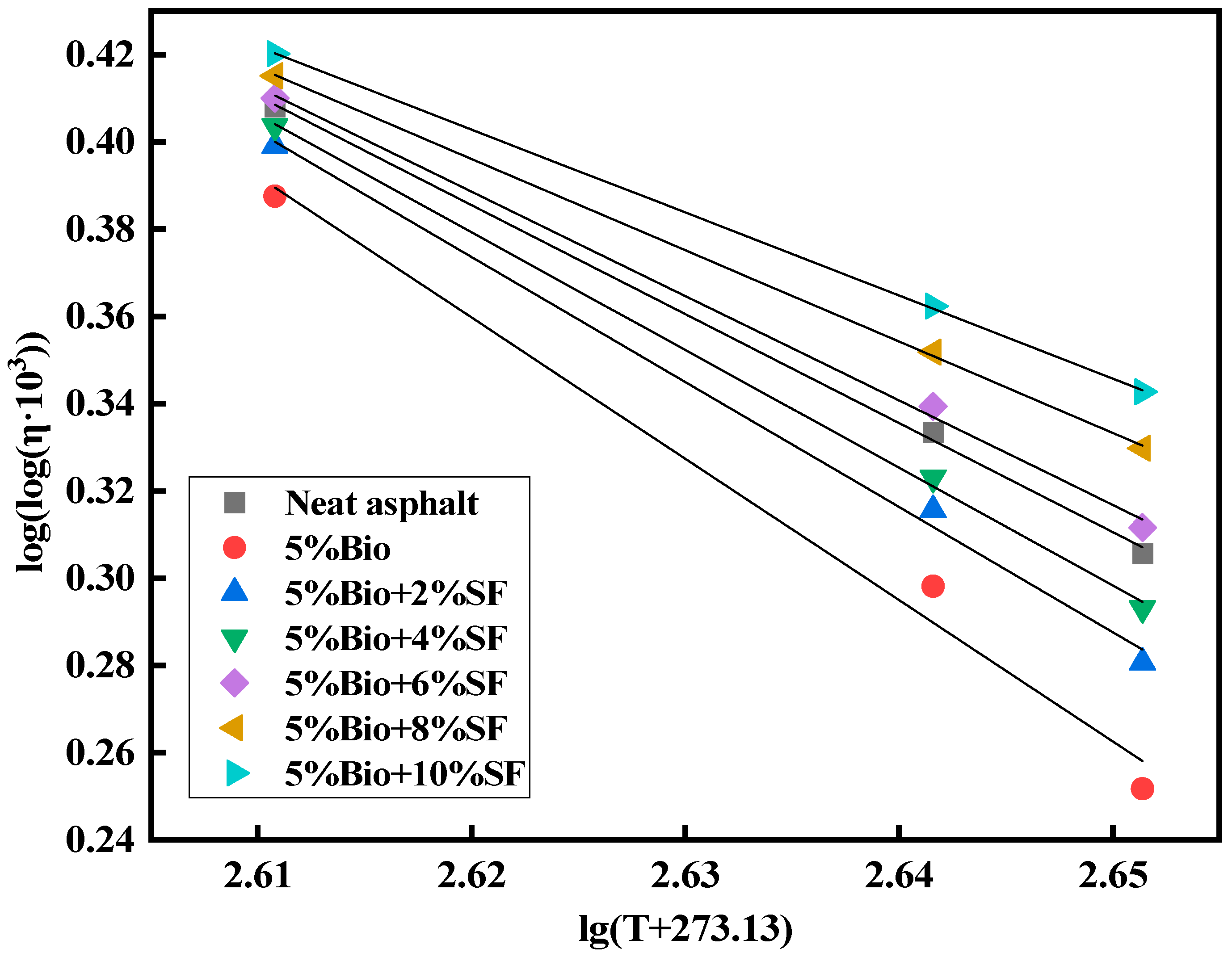 Materials 17 02090 g009