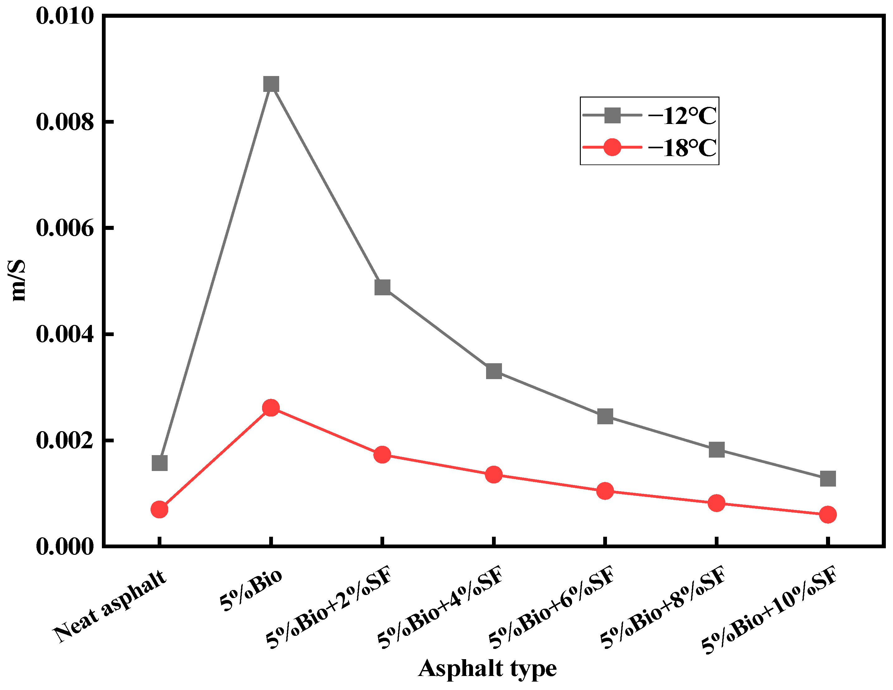 Materials 17 02090 g012