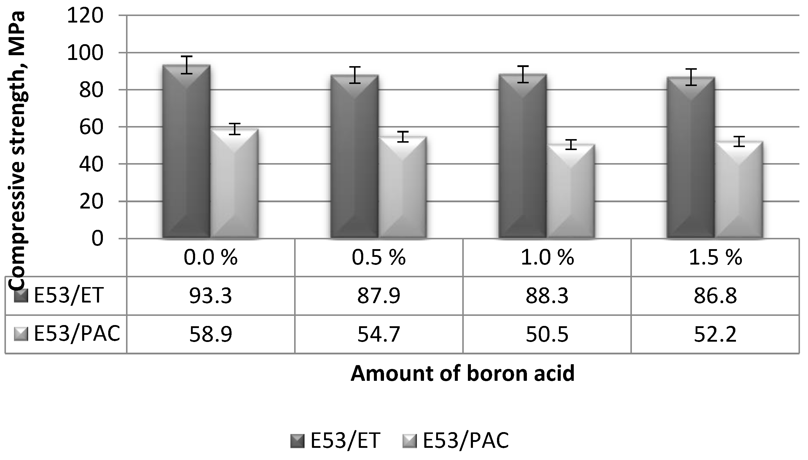 Materials 17 02092 g003