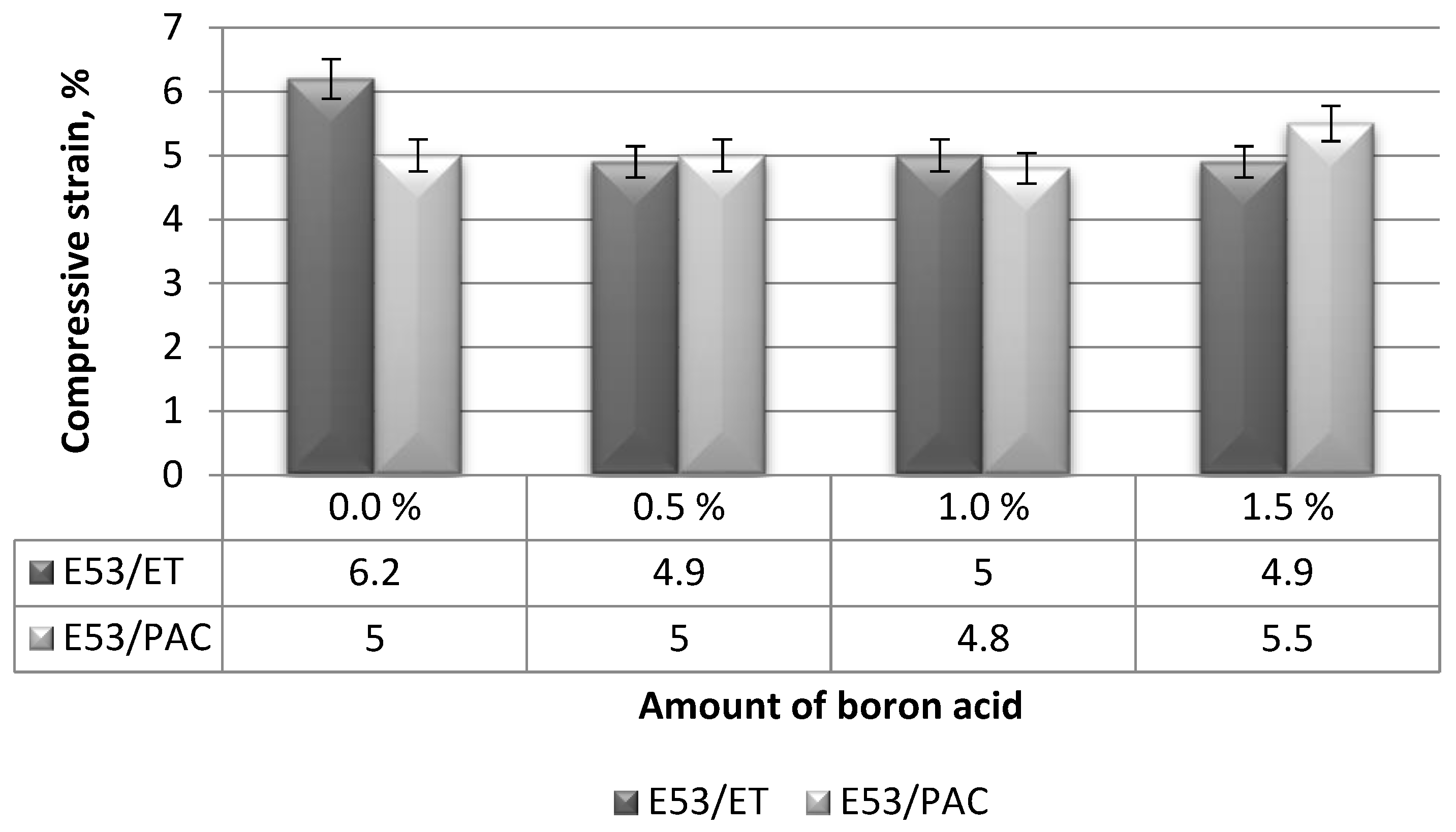 Materials 17 02092 g007