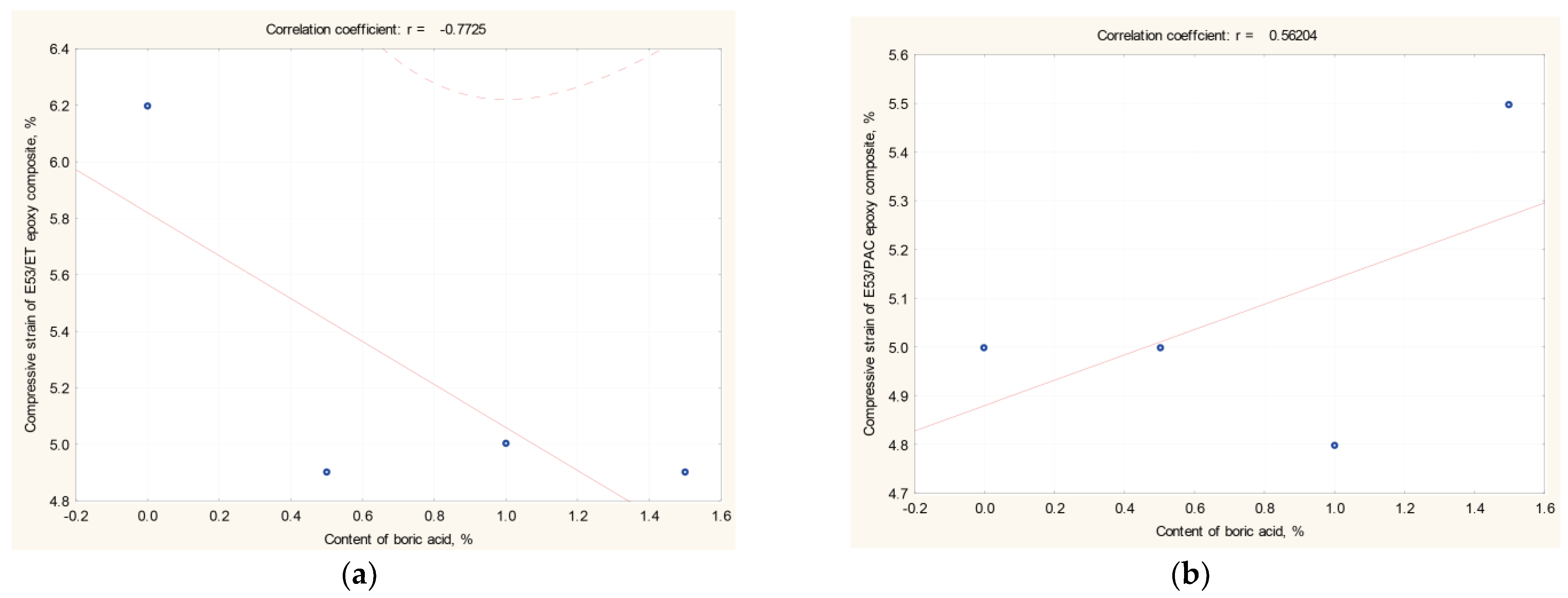 Materials 17 02092 g008