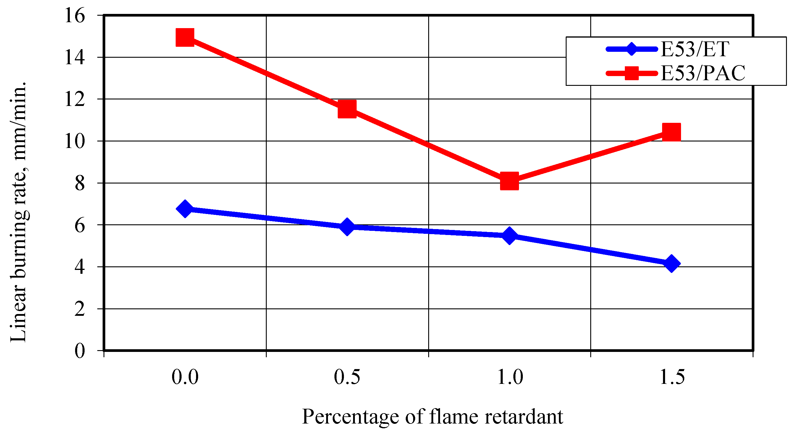 Materials 17 02092 g009