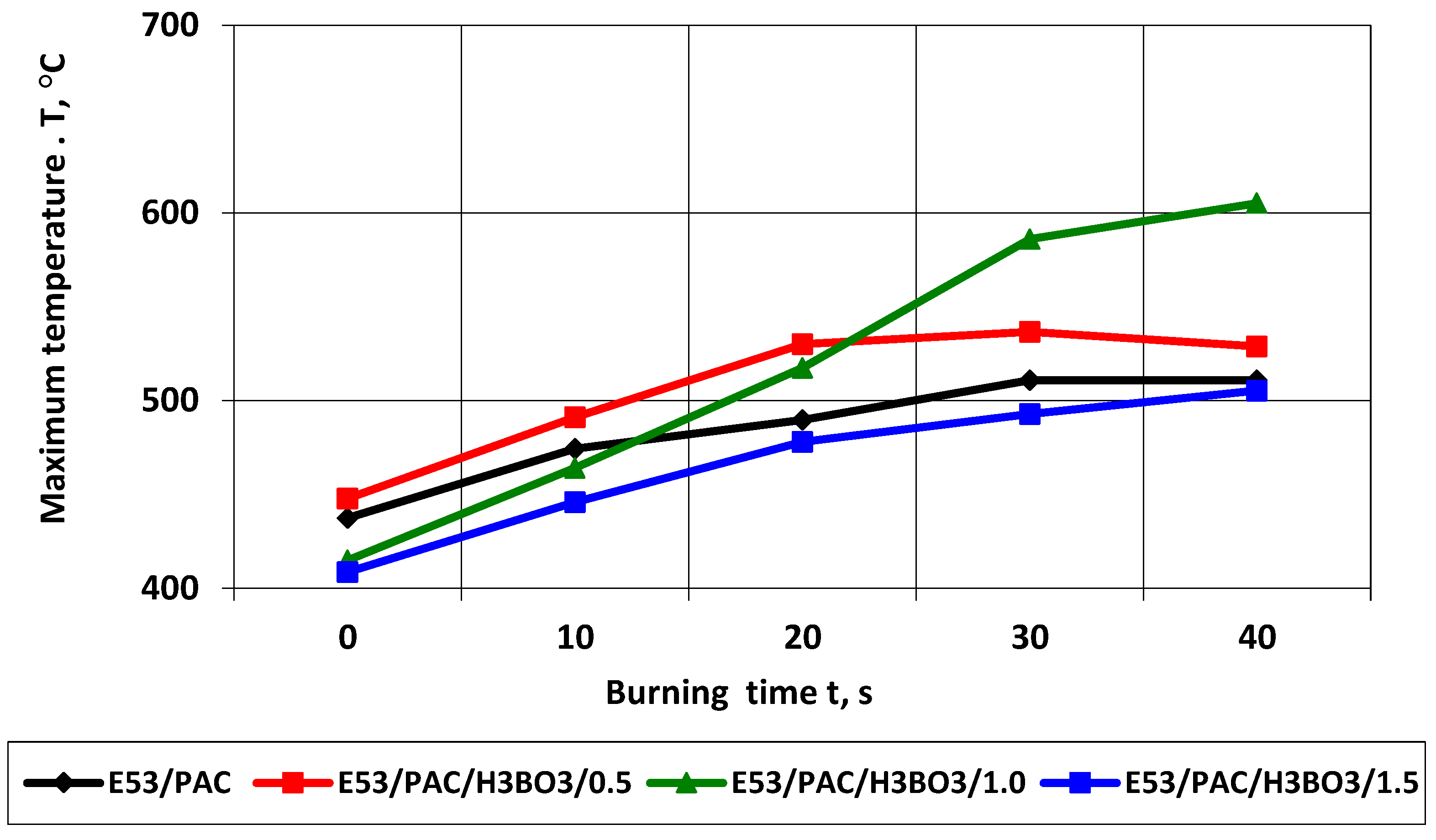 Materials 17 02092 g014