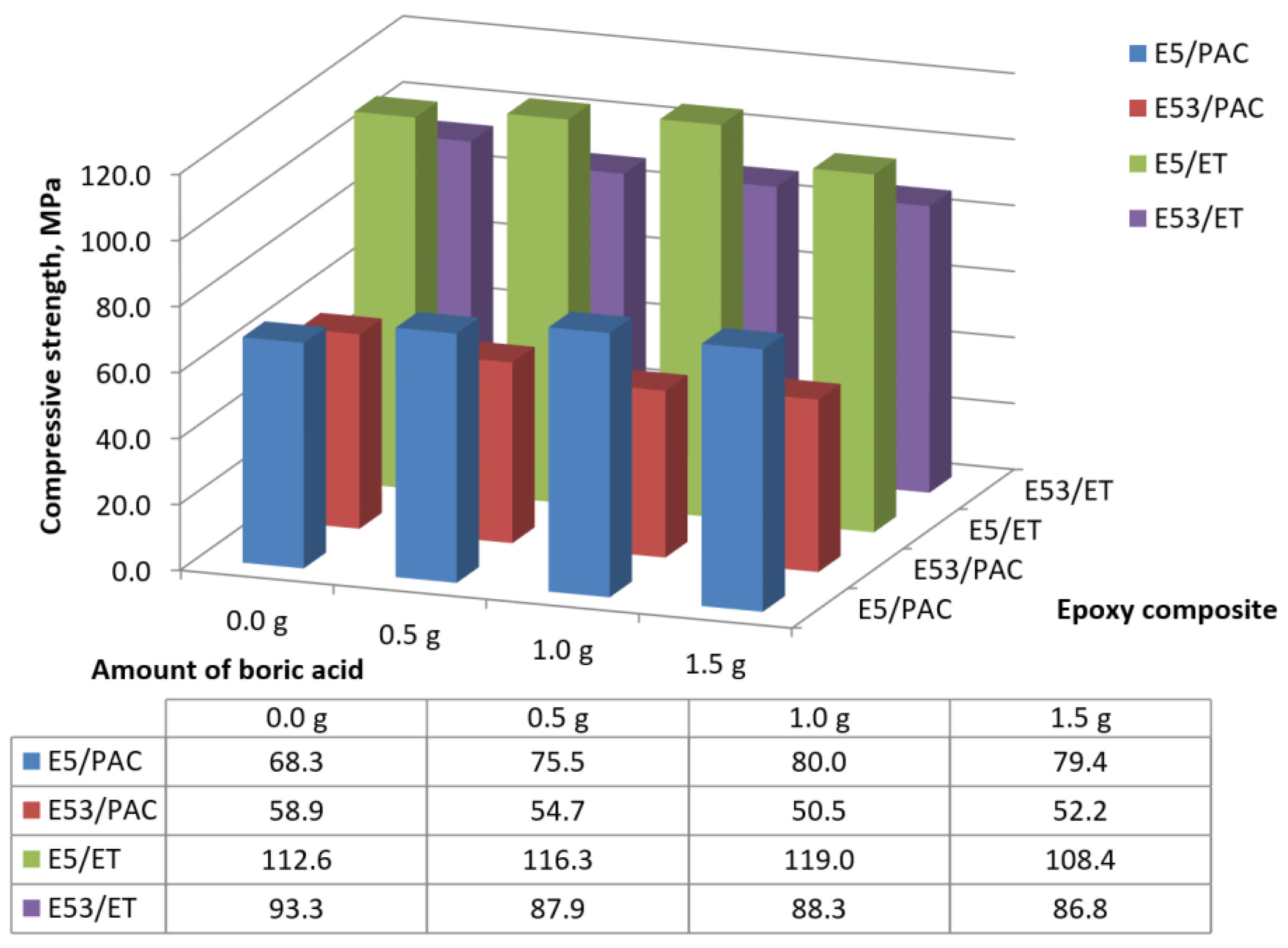 Materials 17 02092 g017