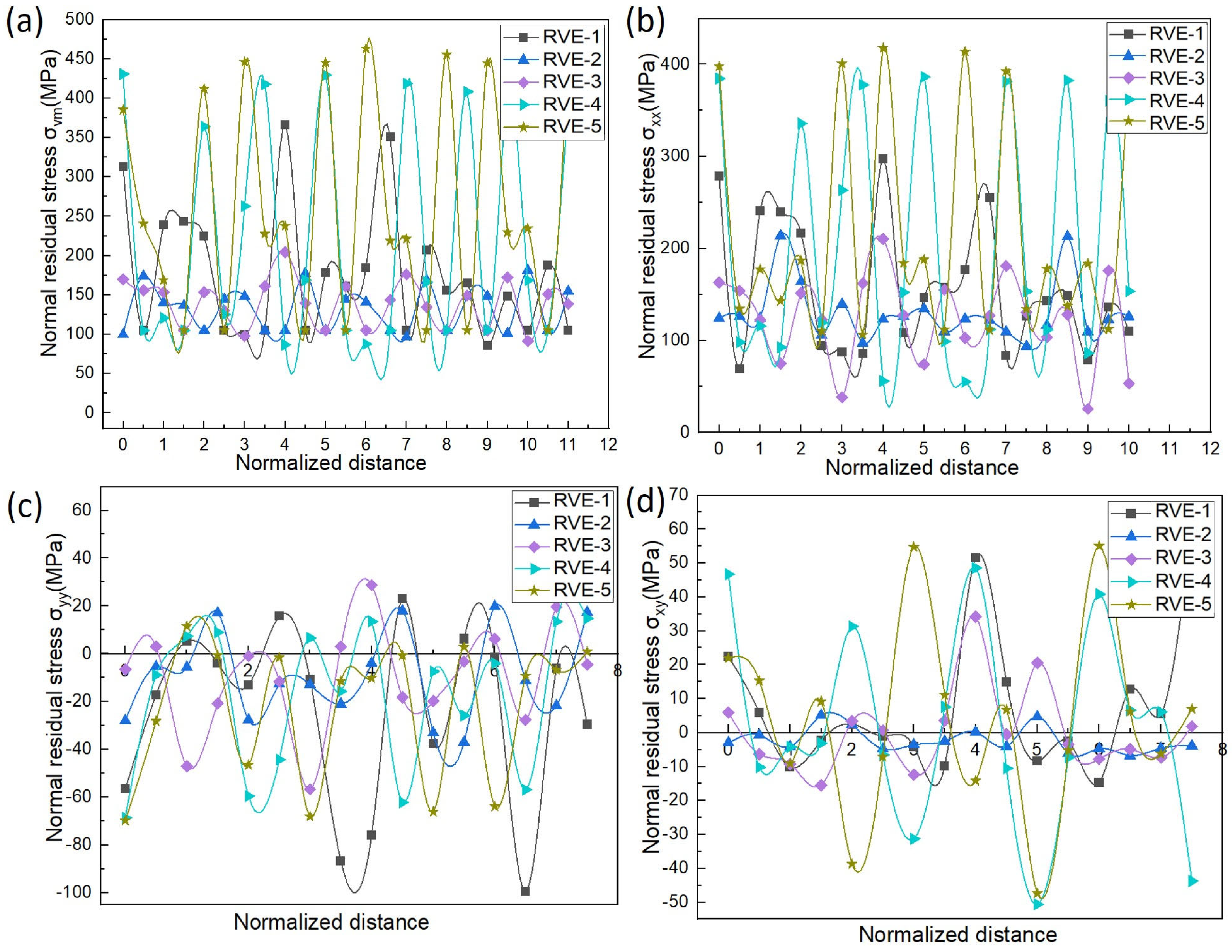 Materials 17 02093 g011
