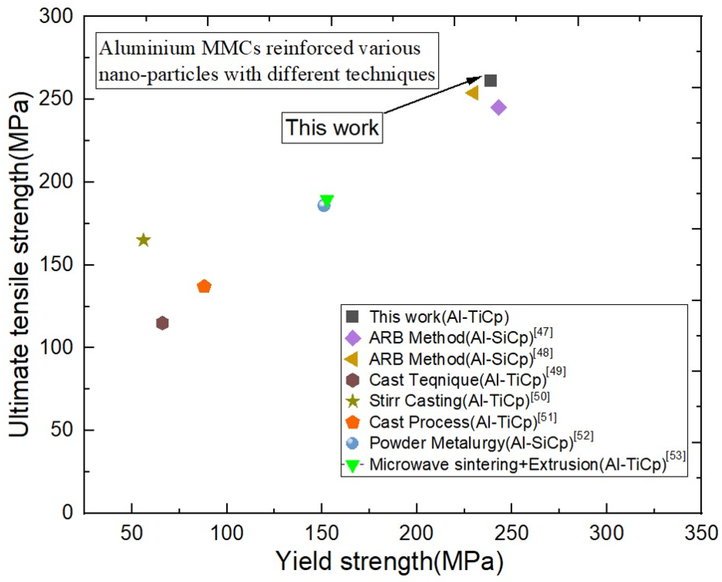 Materials 17 02093 g019