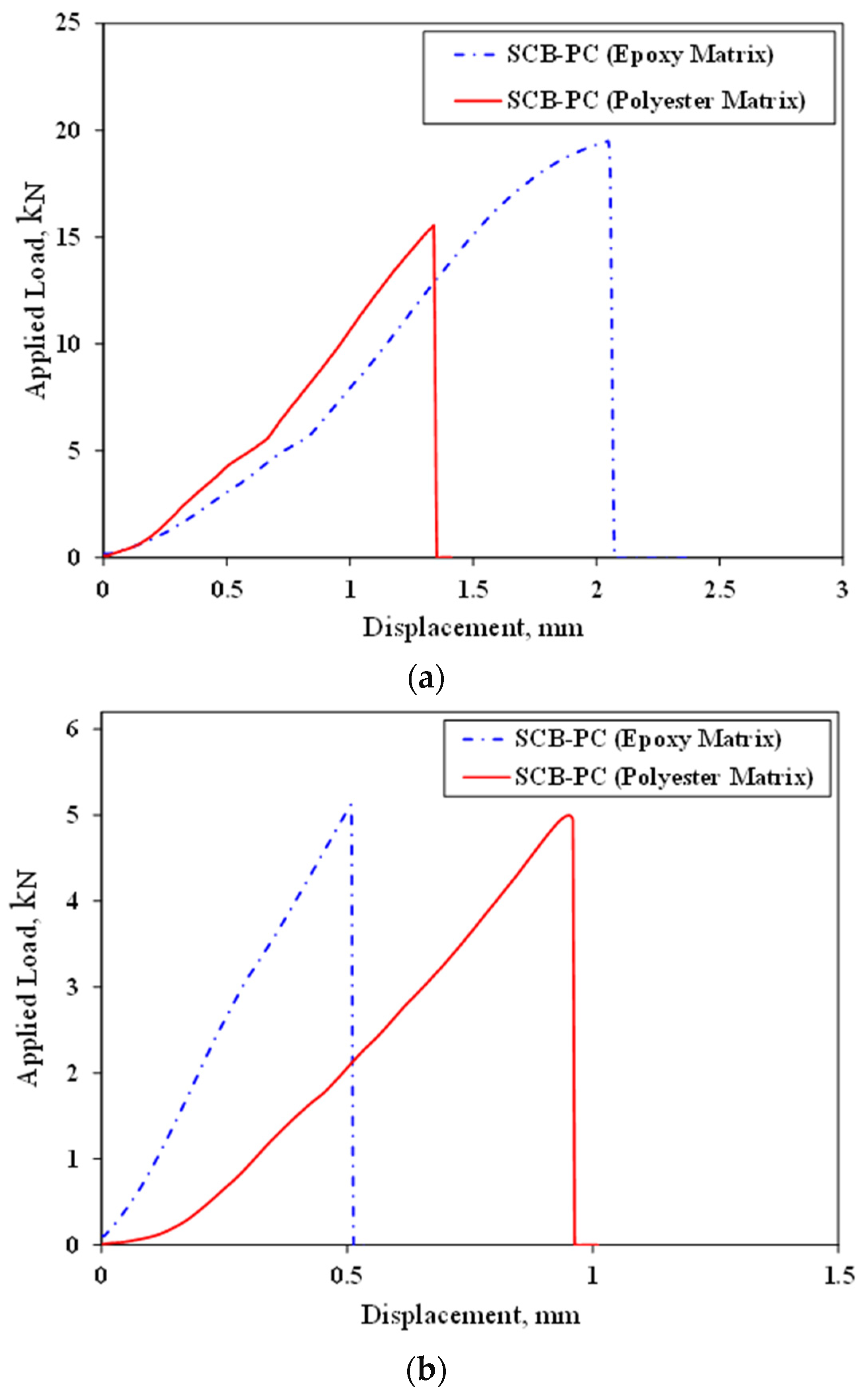 Materials 17 02094 g005