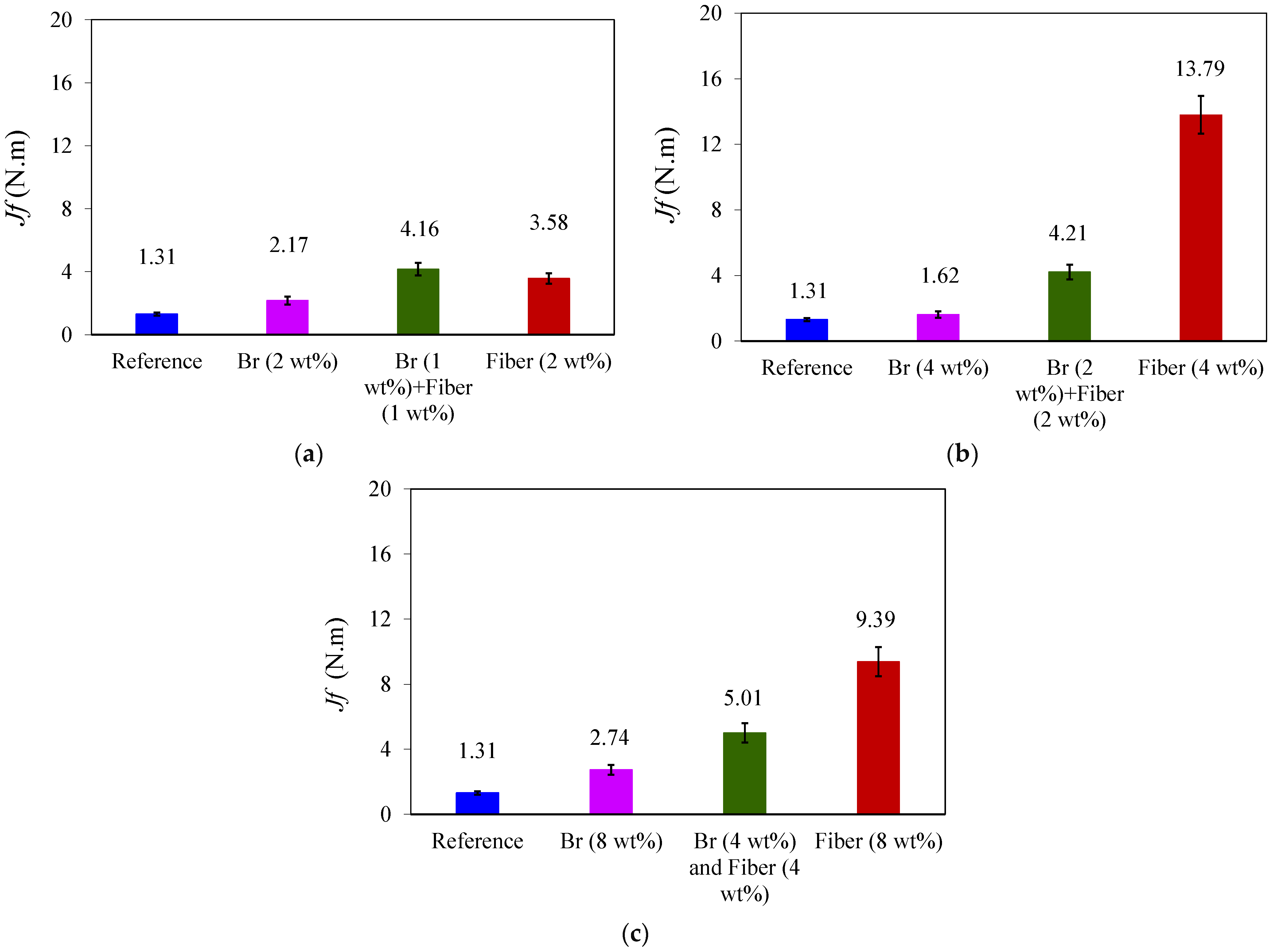 Materials 17 02094 g009