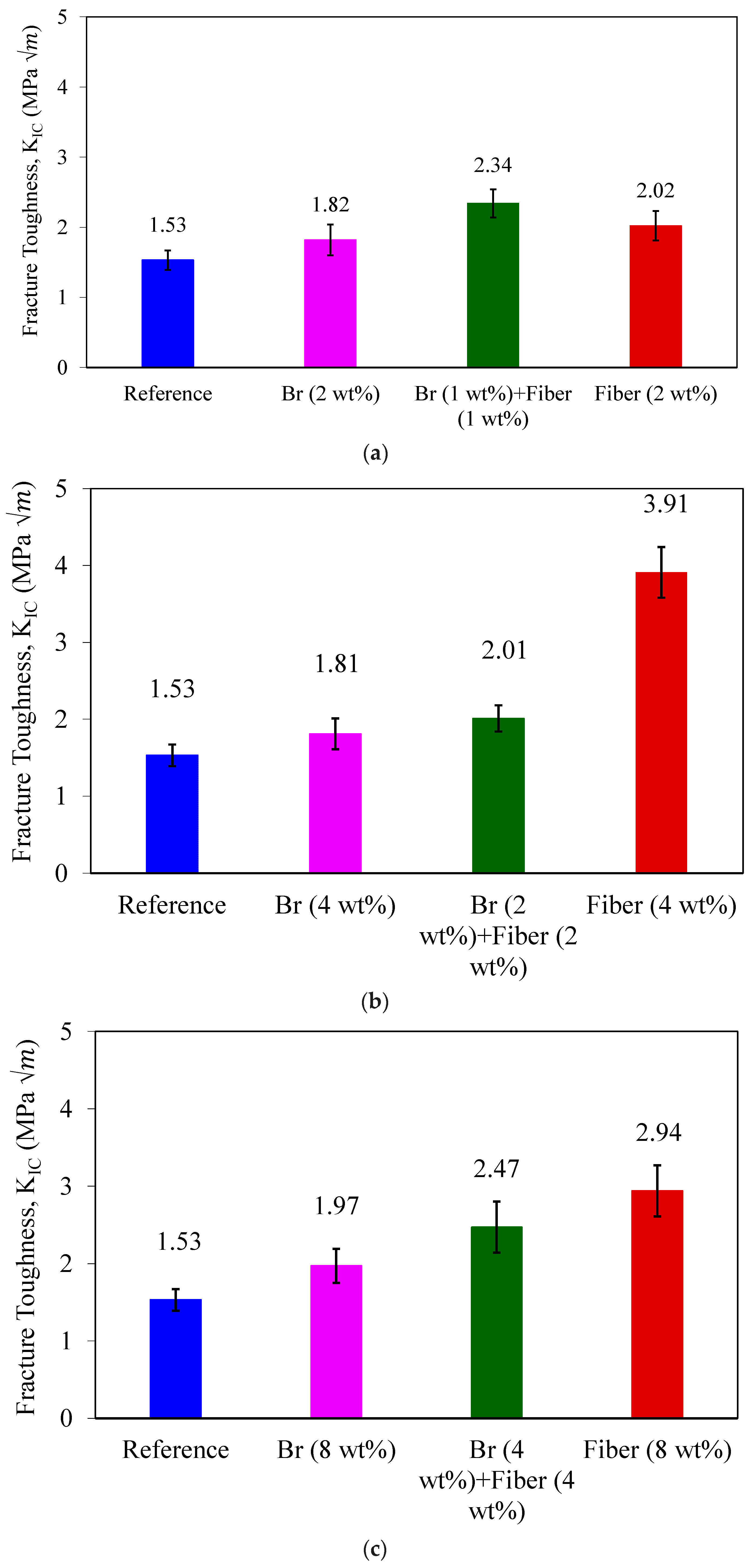 Materials 17 02094 g011