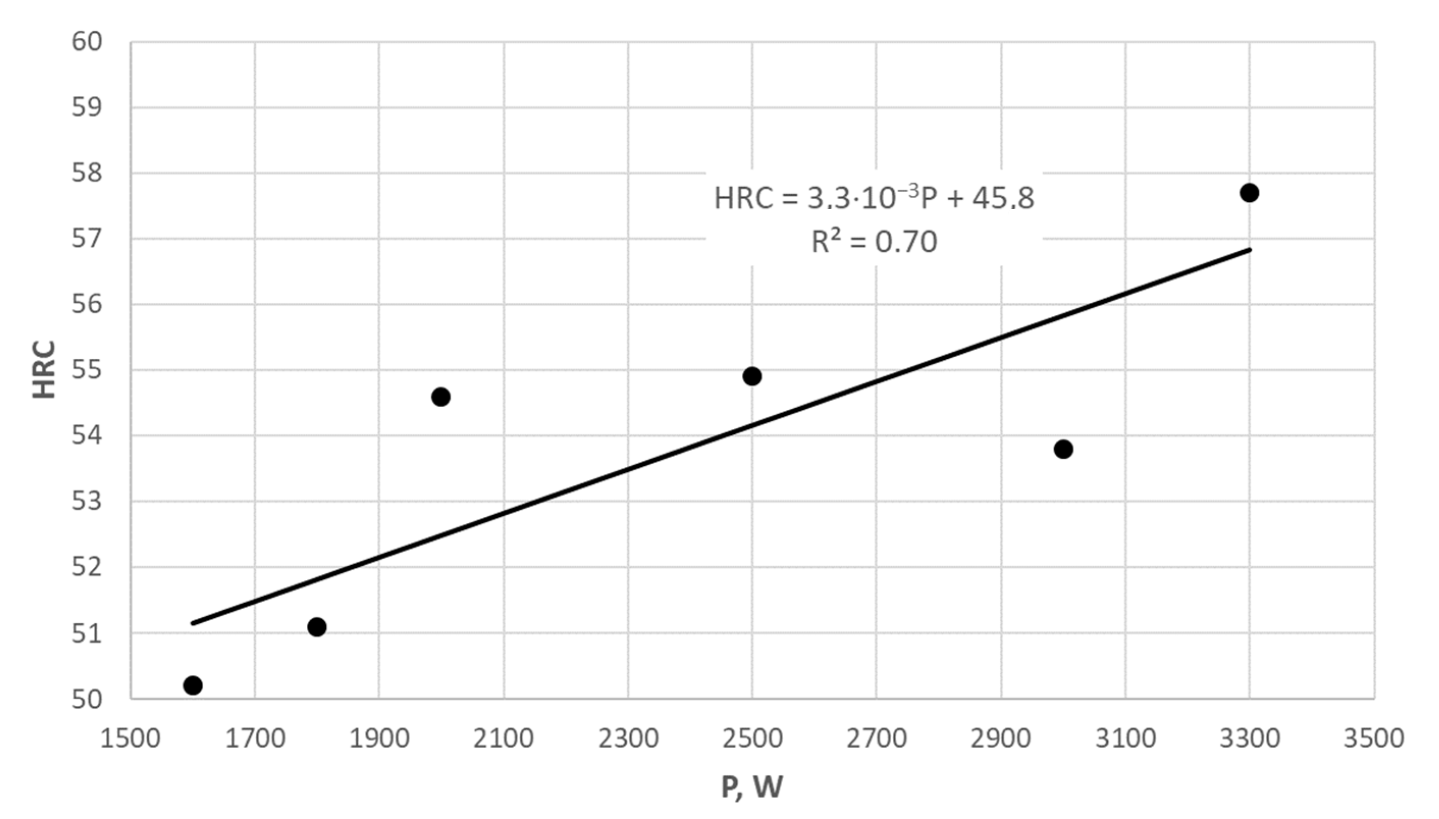 Materials 17 02095 g007