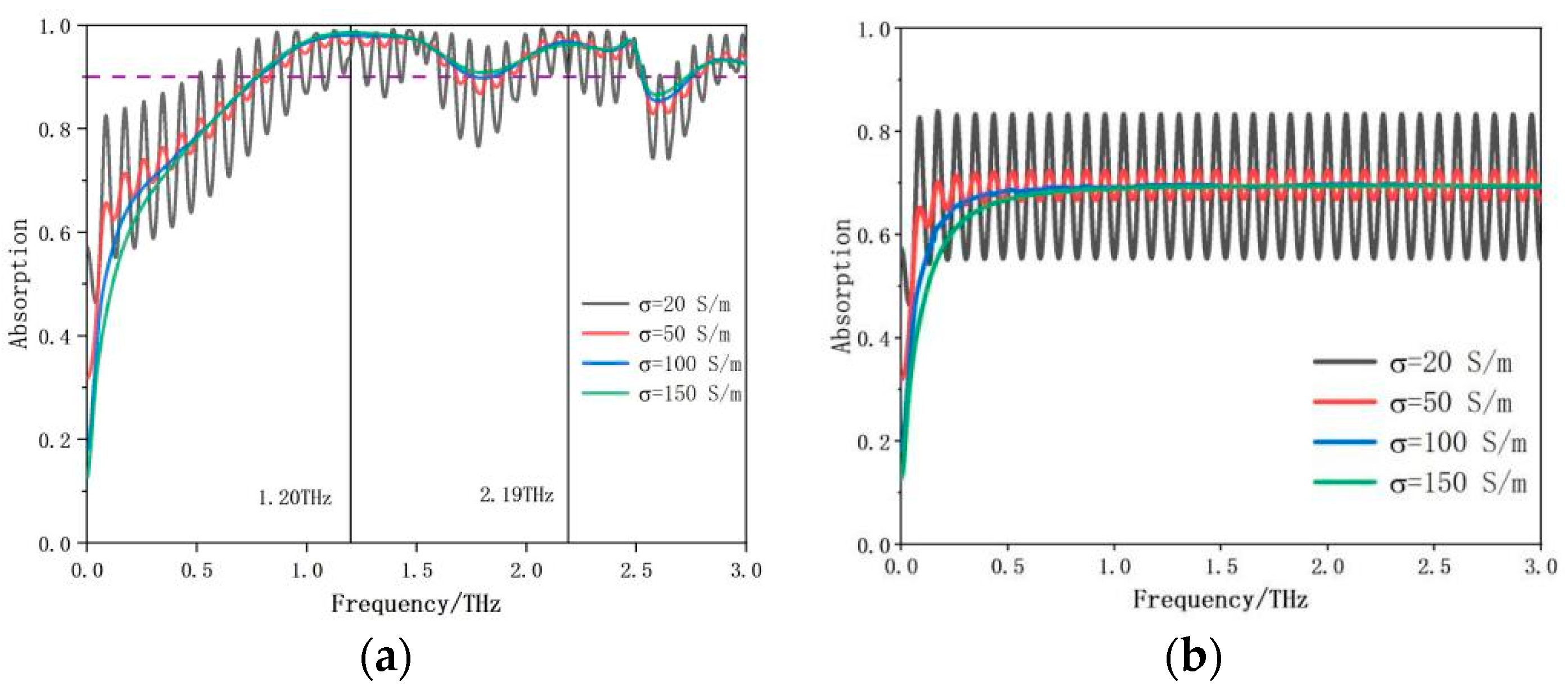 Materials 17 02098 g002
