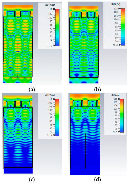 その他 12345 All-Silicon Polarization-Insensitive Metamaterial Absorber in the