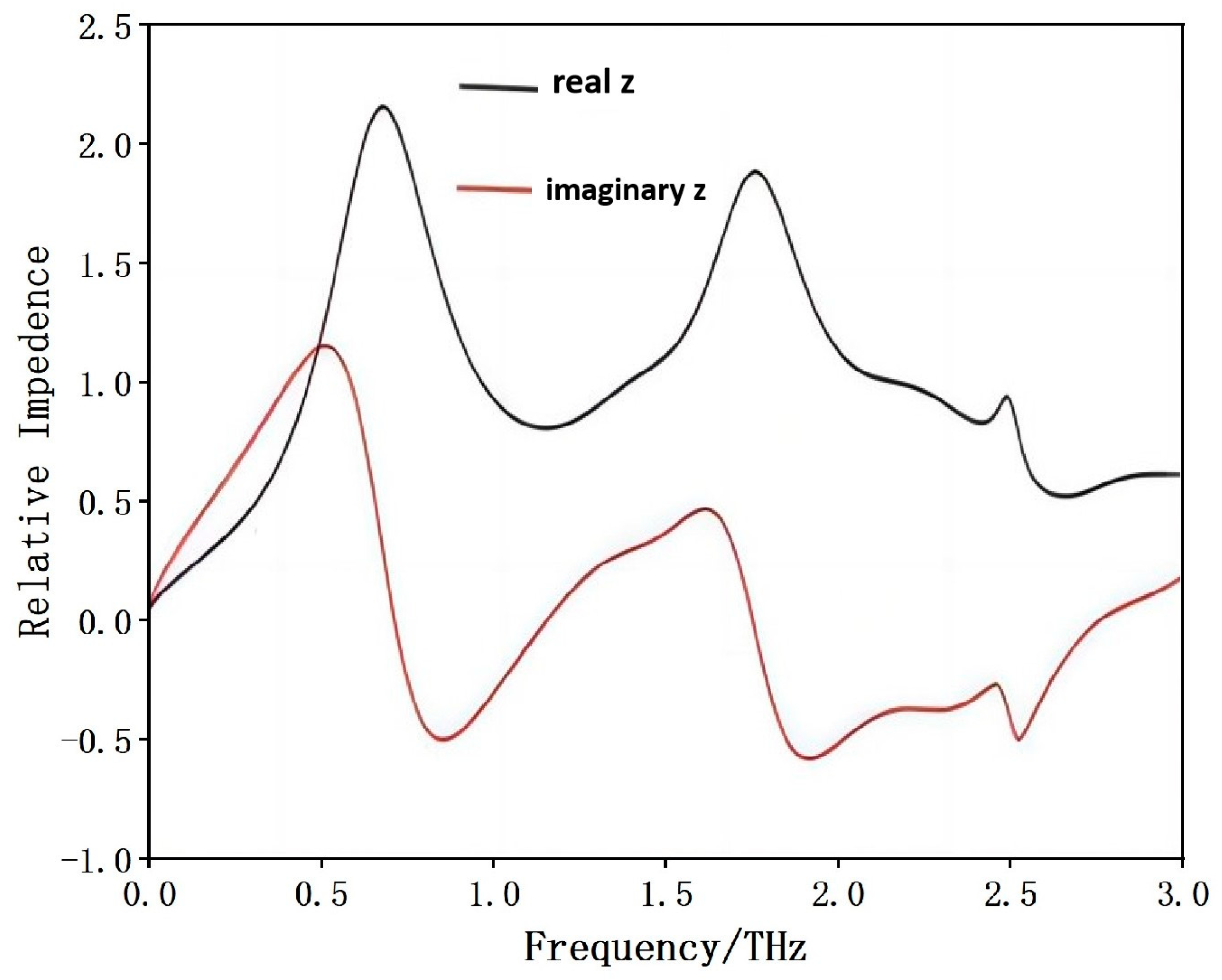 Materials 17 02098 g005