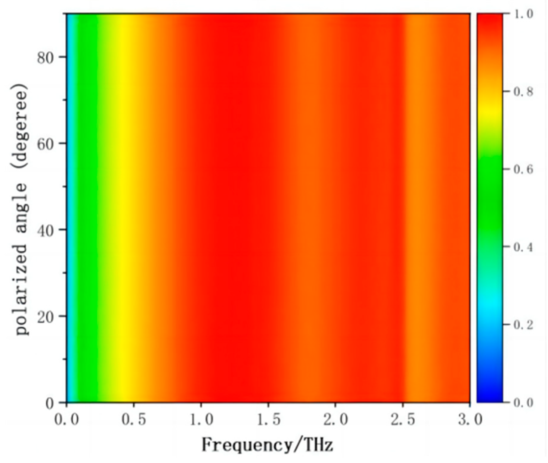 Materials 17 02098 g006
