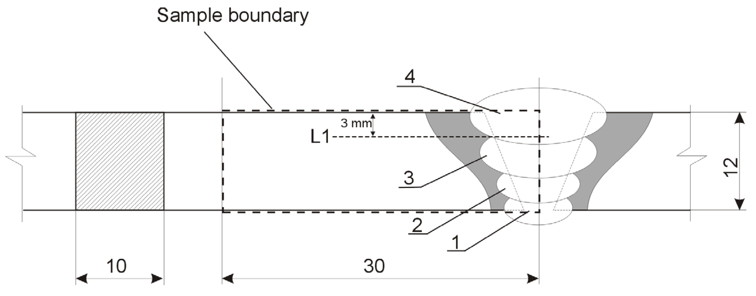 Materials 17 02101 g001