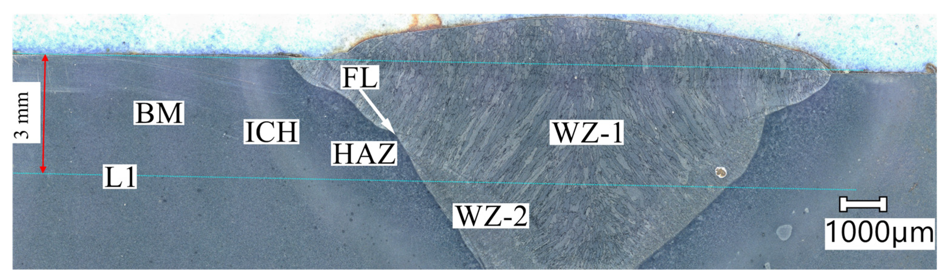 Materials 17 02101 g003