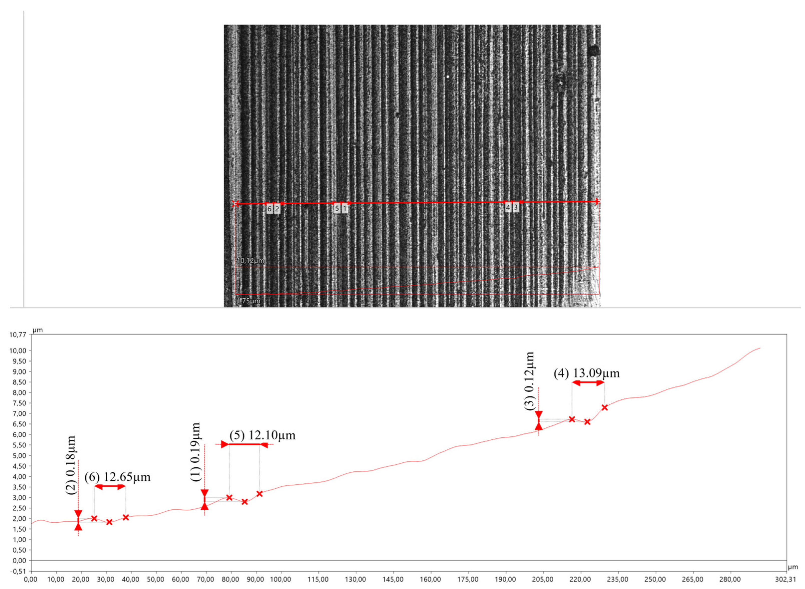 Materials 17 02101 g009