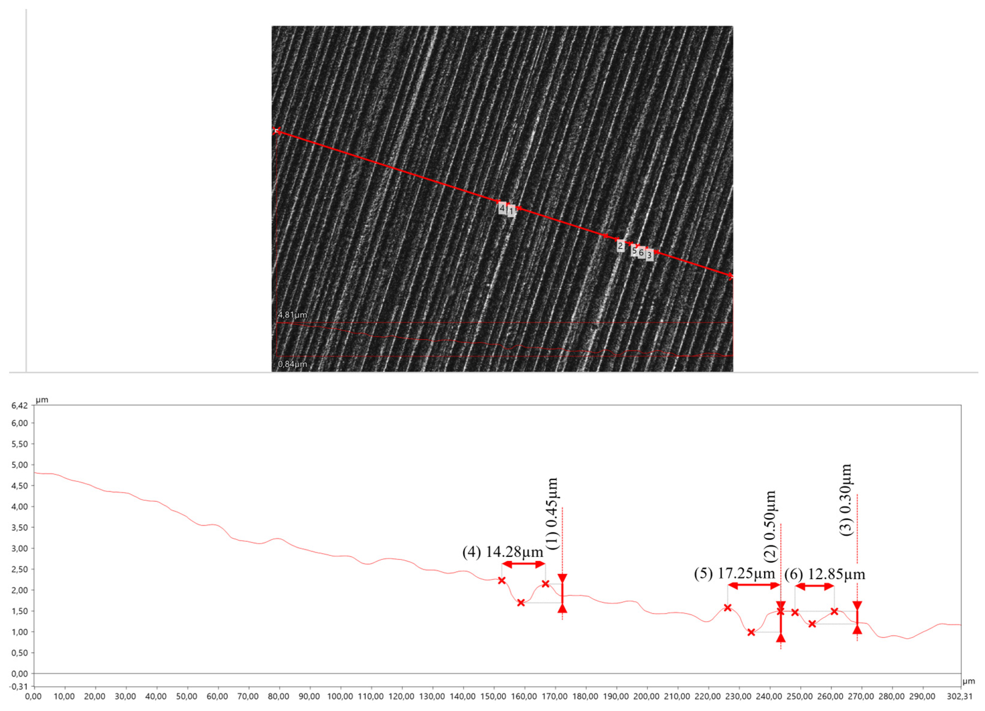 Materials 17 02101 g010