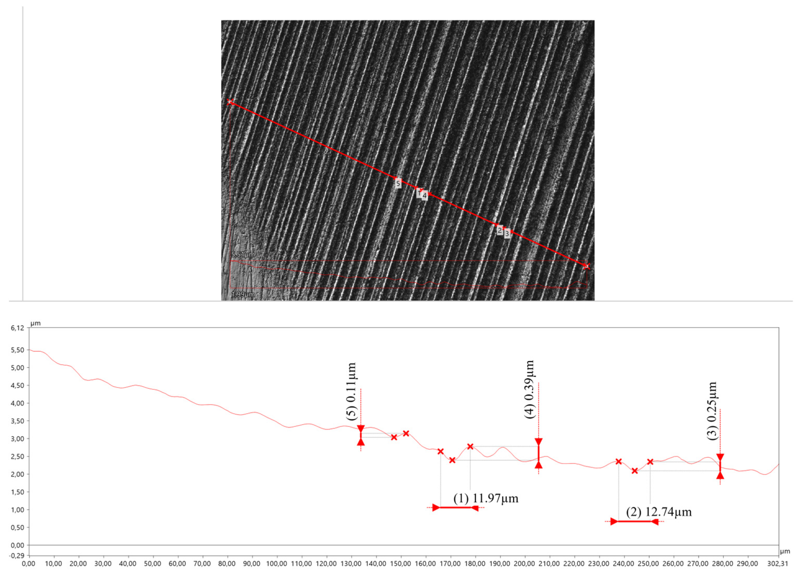 Materials 17 02101 g011