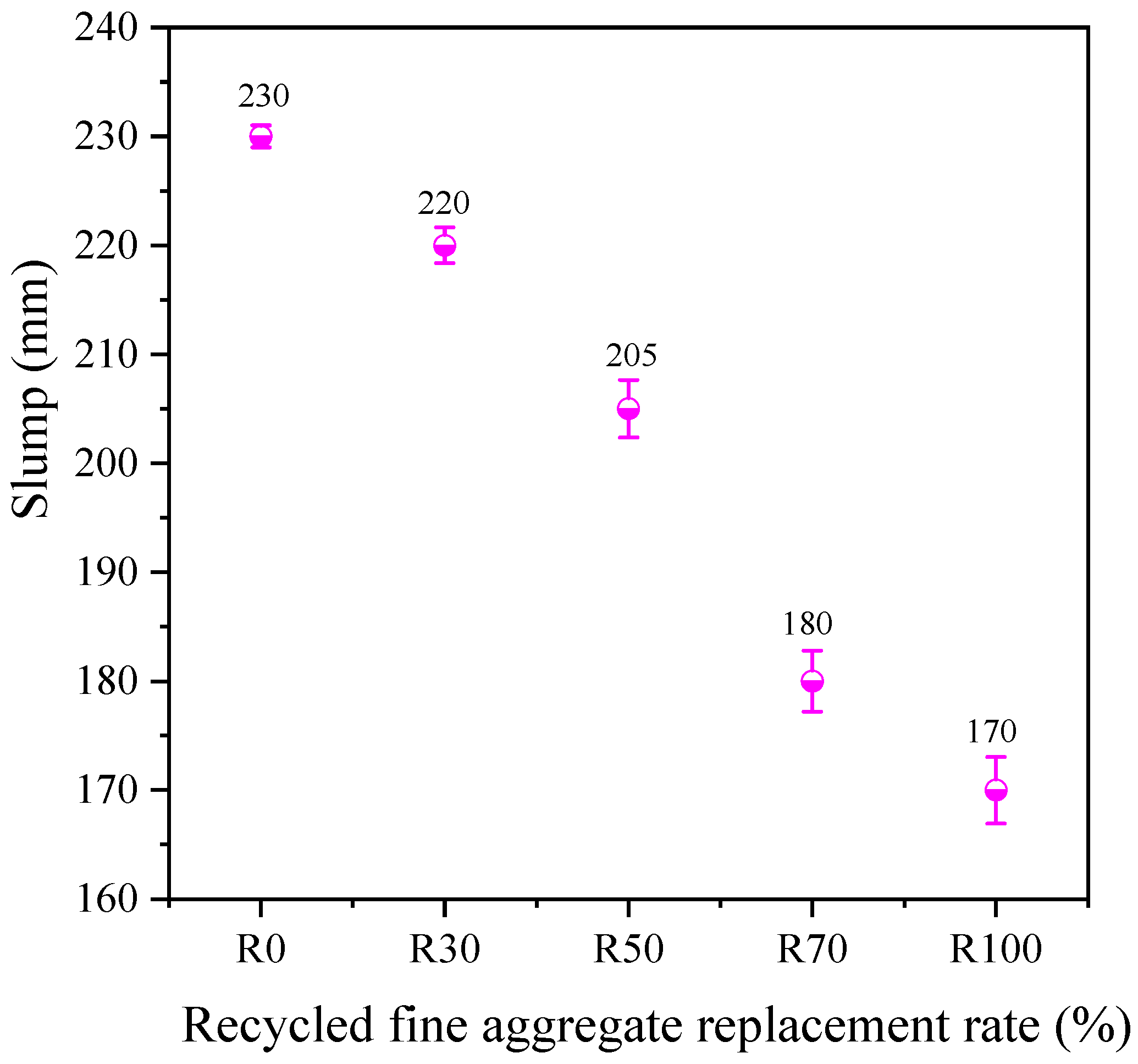Materials 17 02102 g003