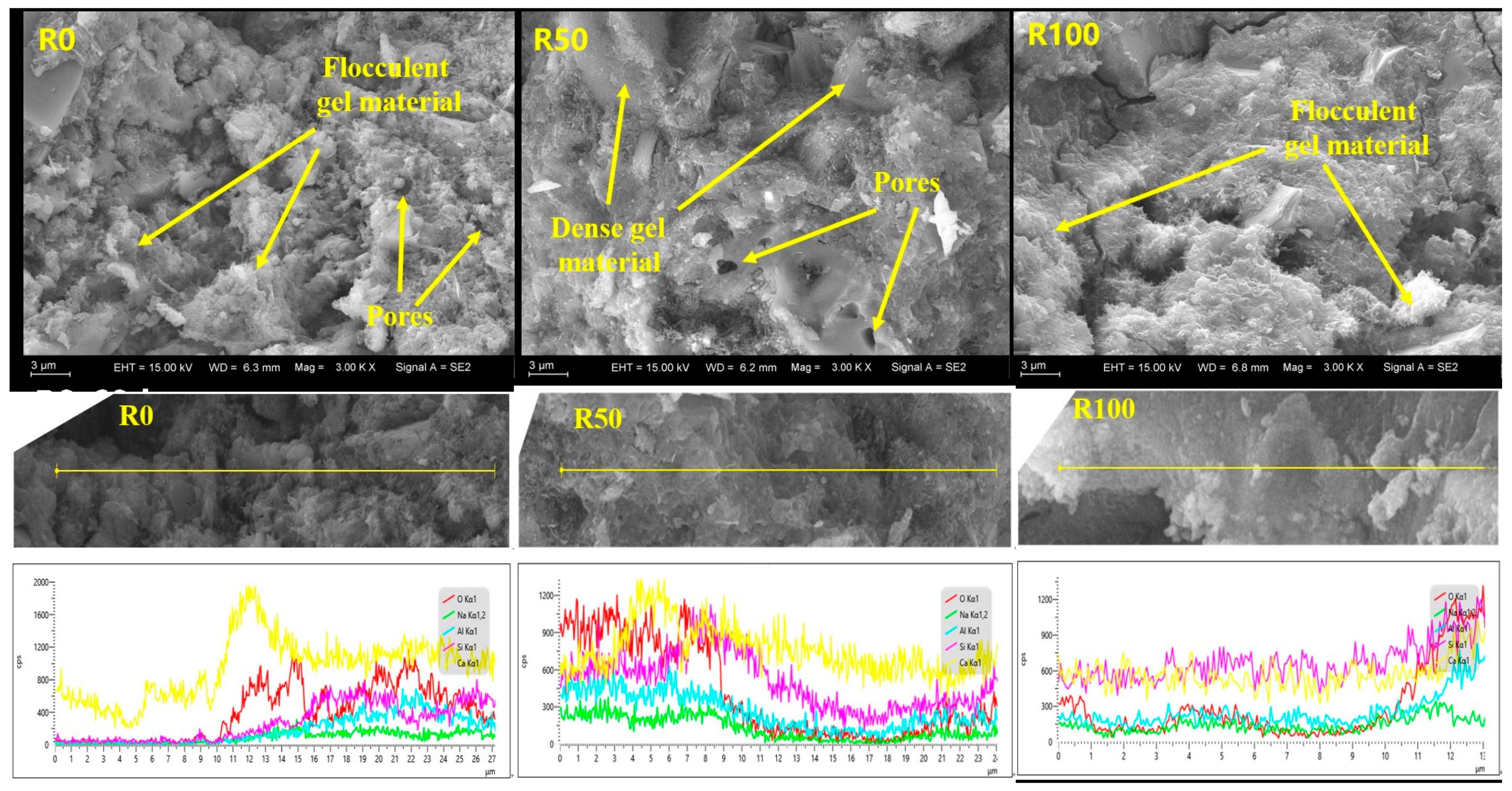 Materials 17 02102 g011