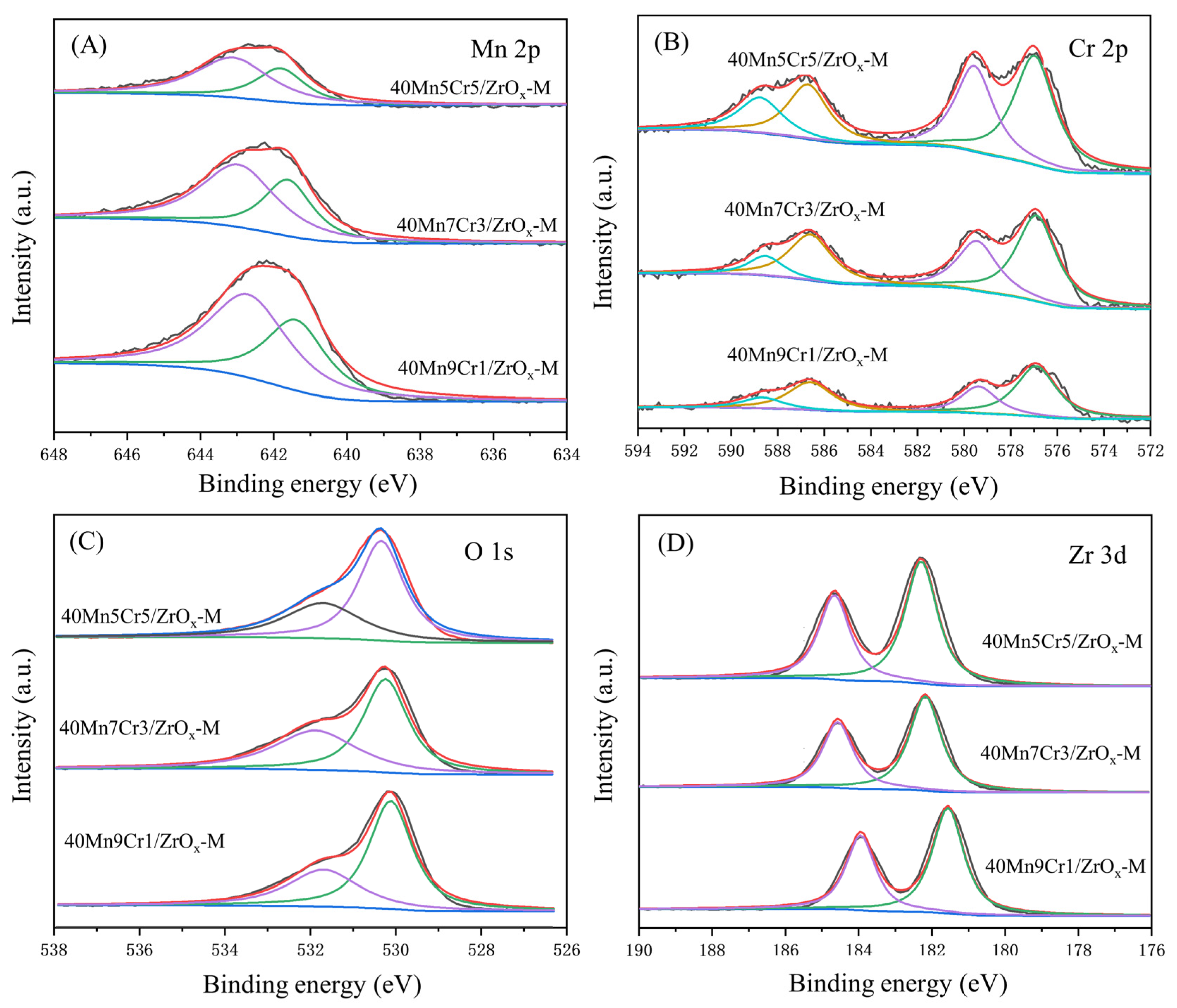 Materials 17 02103 g009