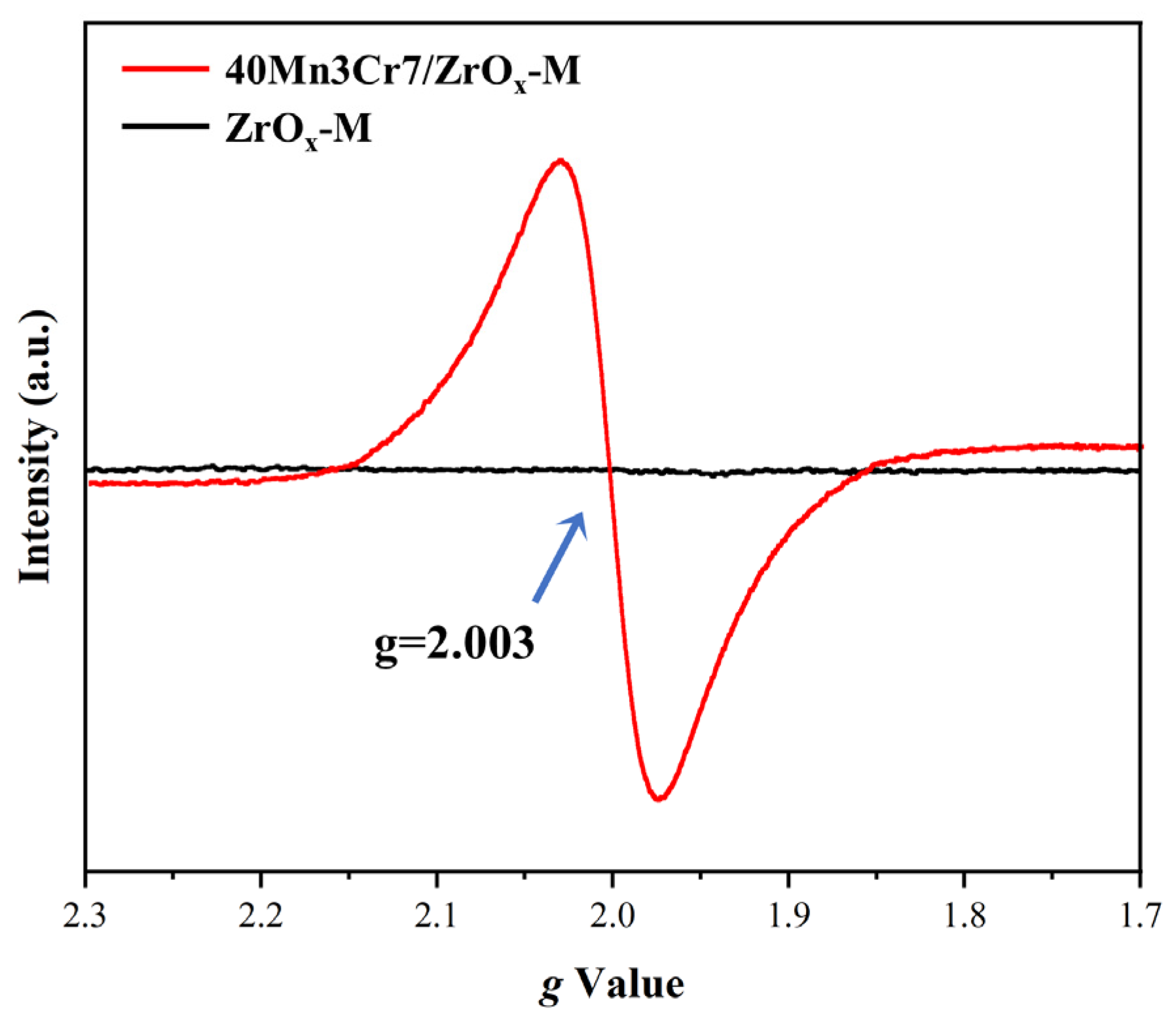 Materials 17 02103 g010