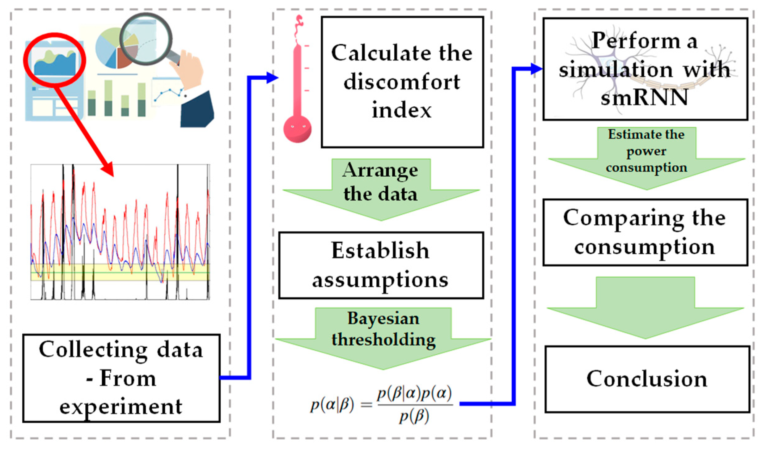 Materials 17 02108 g001