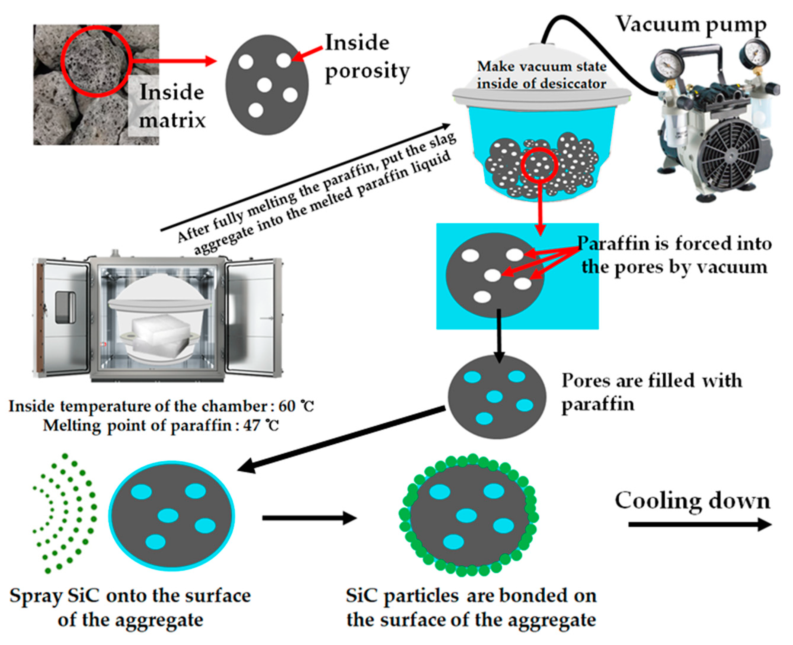 Materials 17 02108 g003