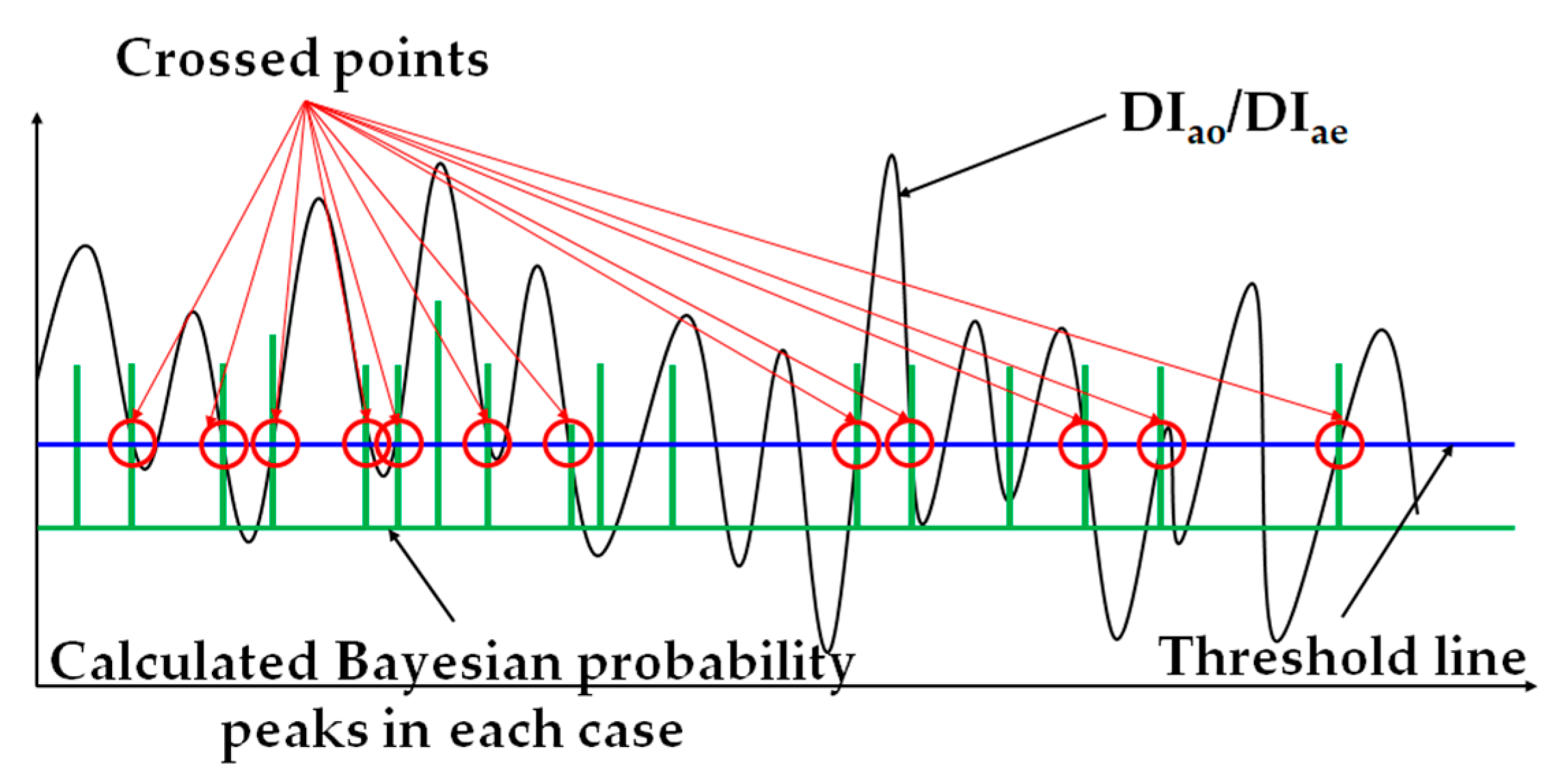 Materials 17 02108 g007