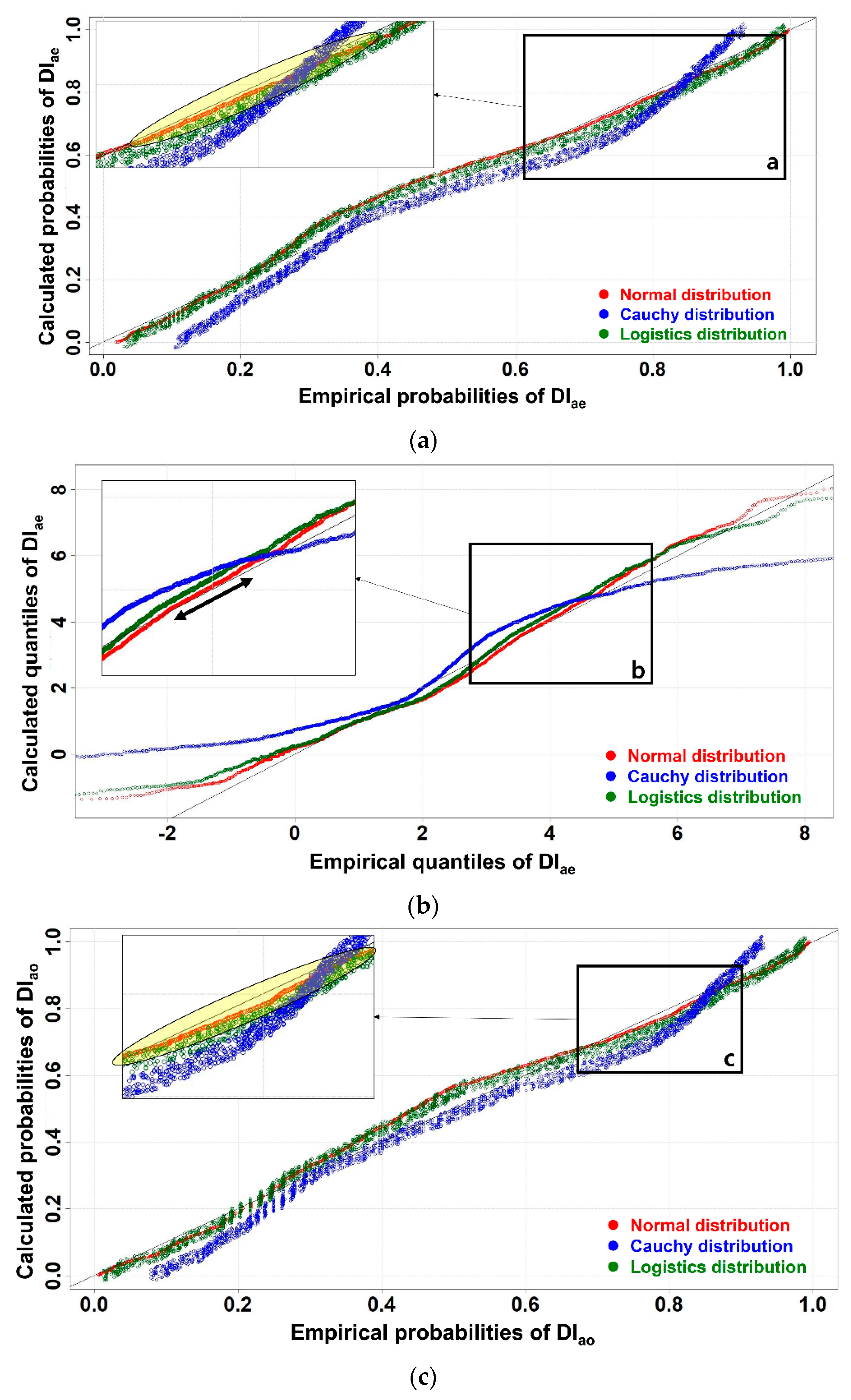 Materials 17 02108 g011a