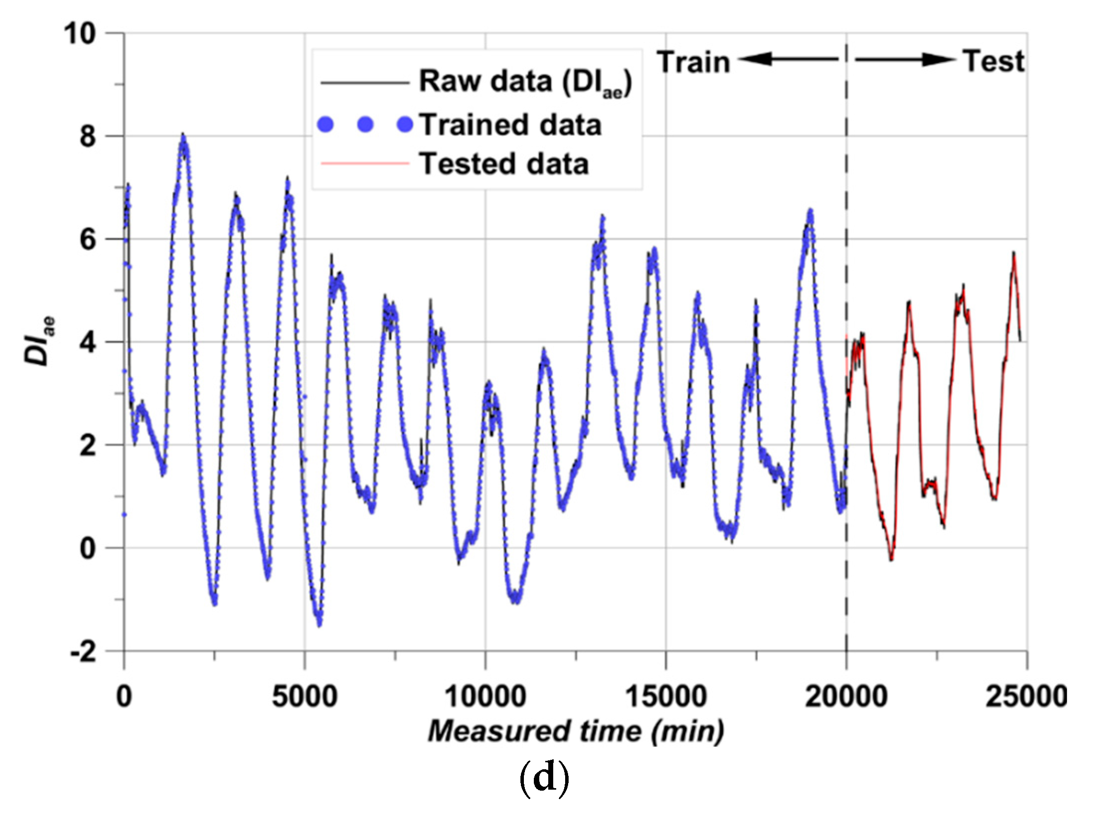 Materials 17 02108 g013b