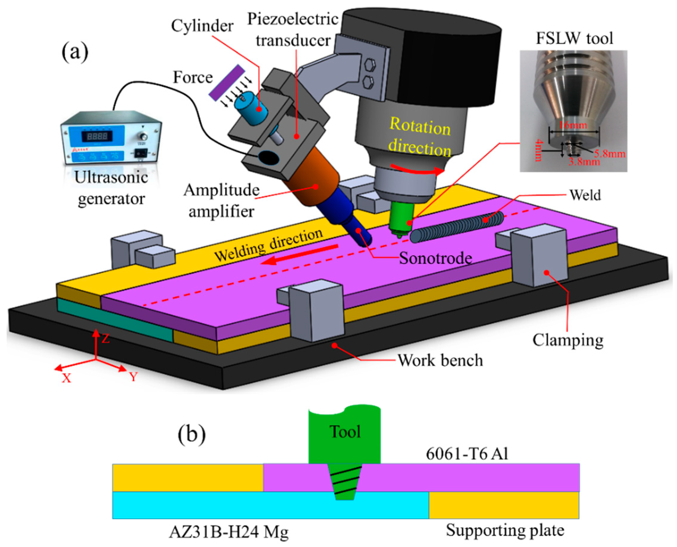 Materials 17 02109 g001