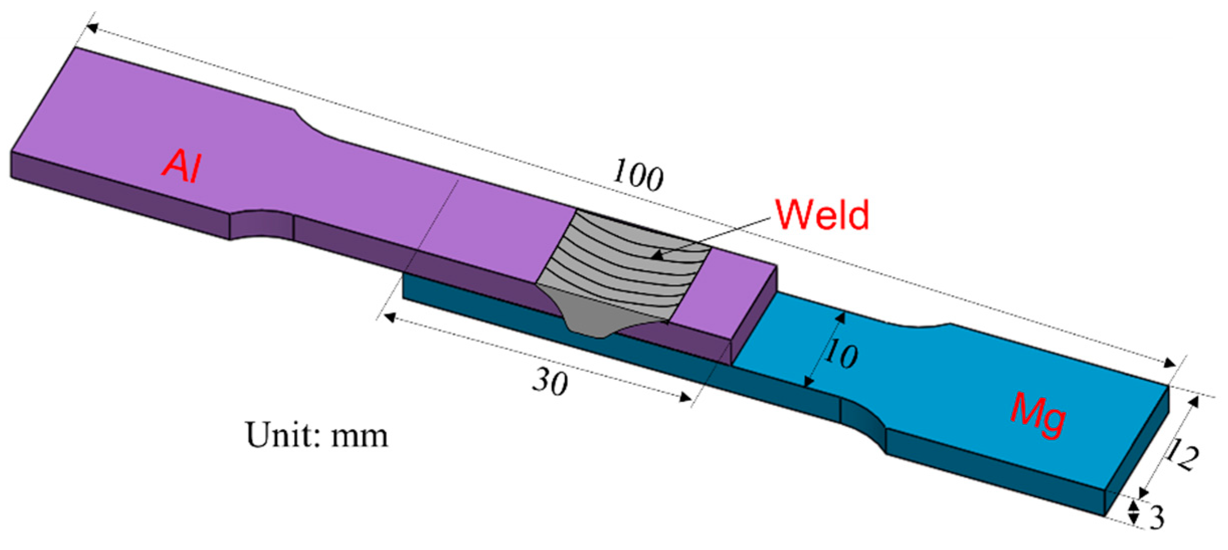 Materials 17 02109 g002