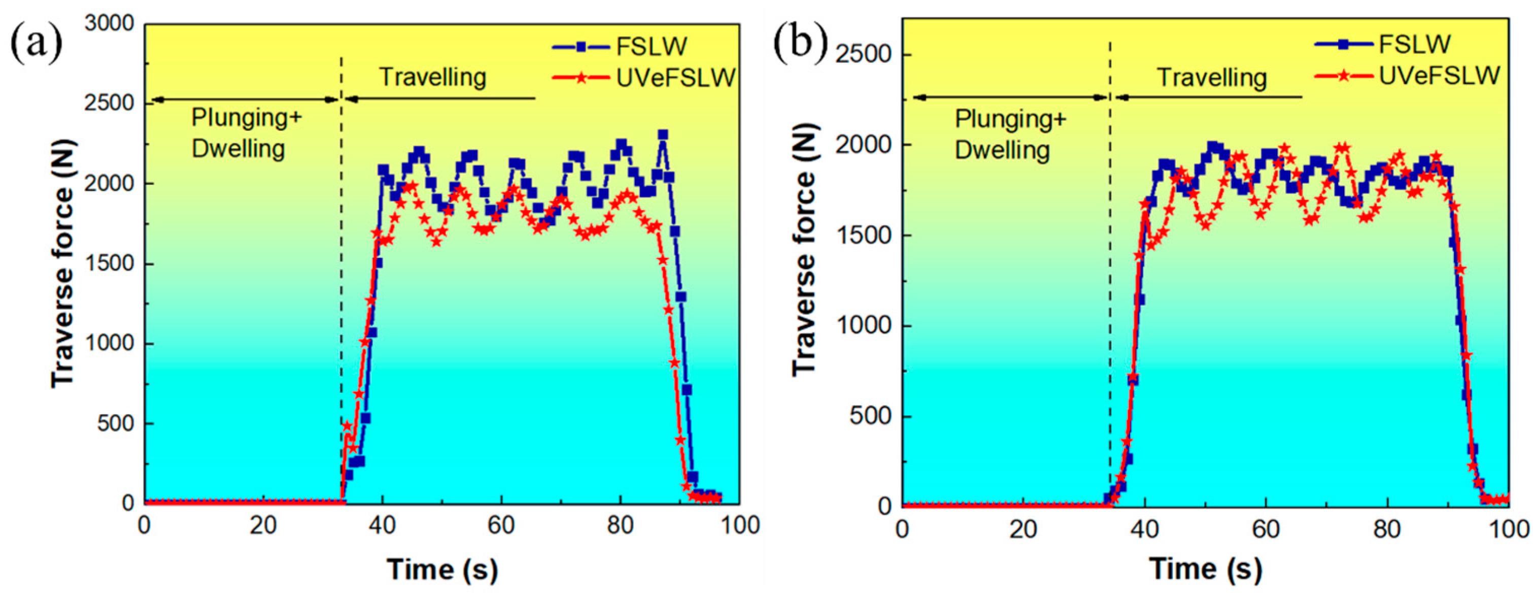 Materials 17 02109 g003