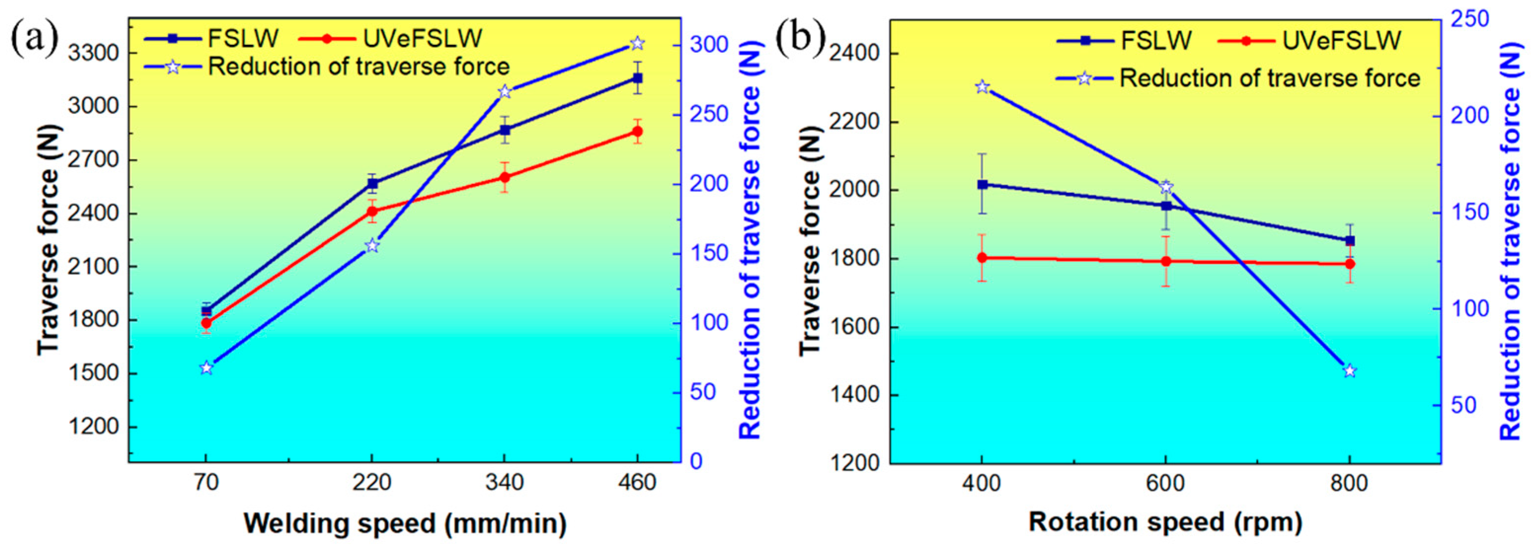 Materials 17 02109 g004