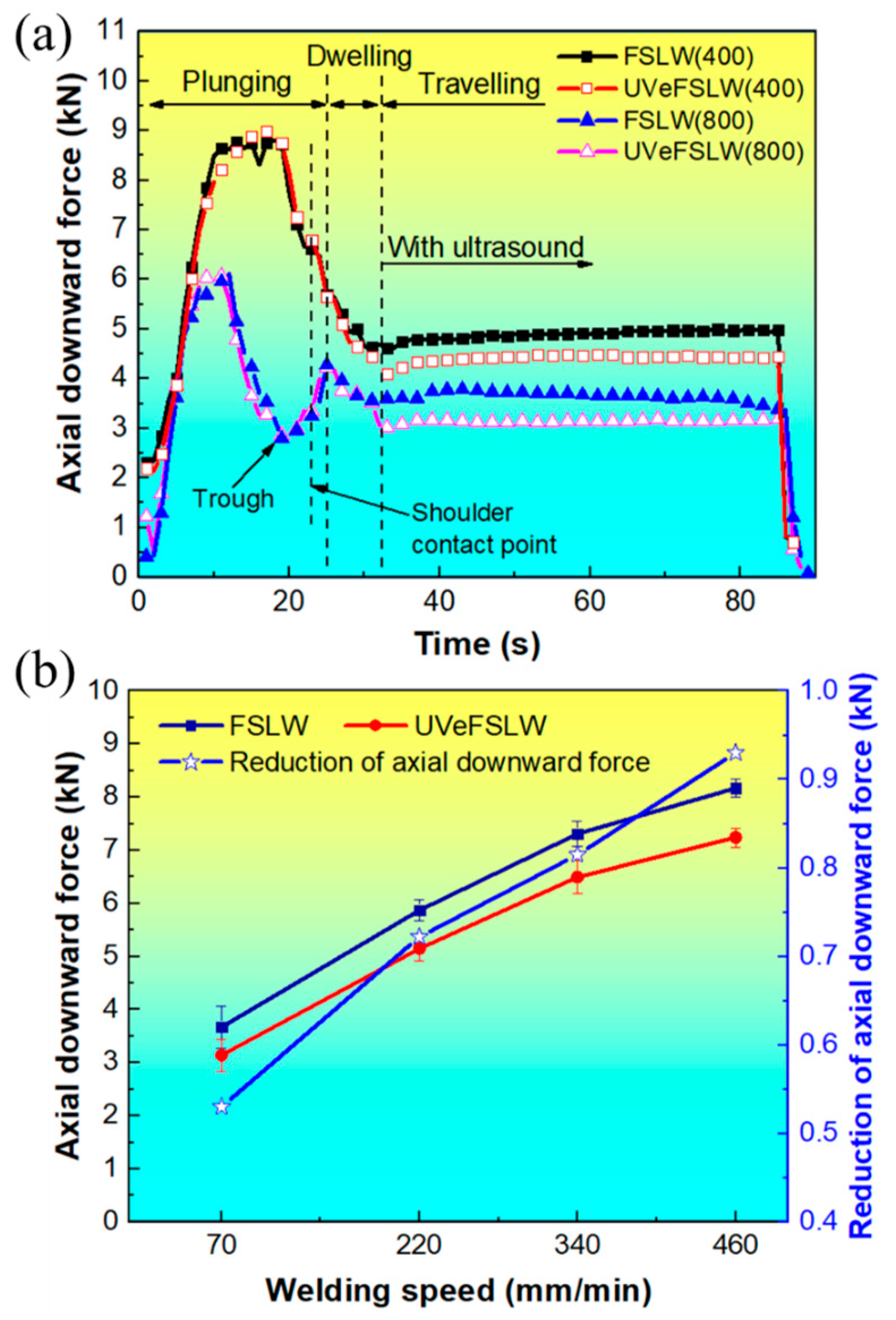 Materials 17 02109 g006