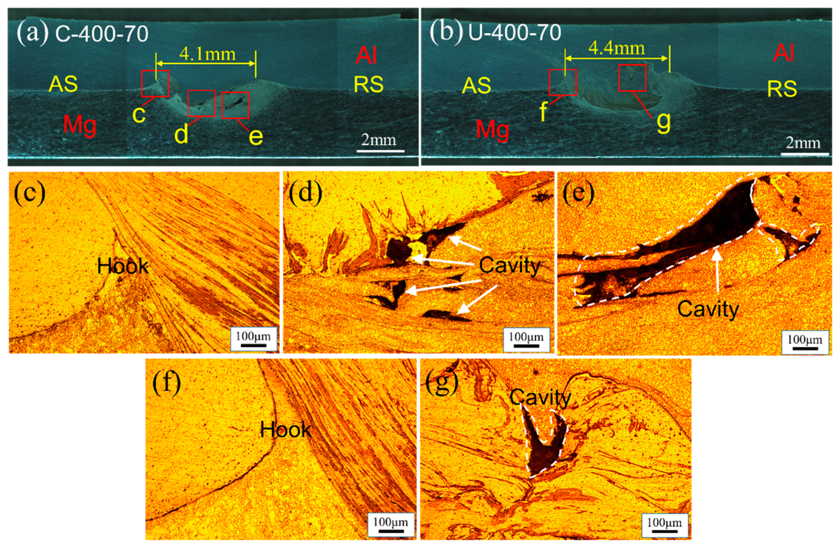 Materials 17 02109 g007