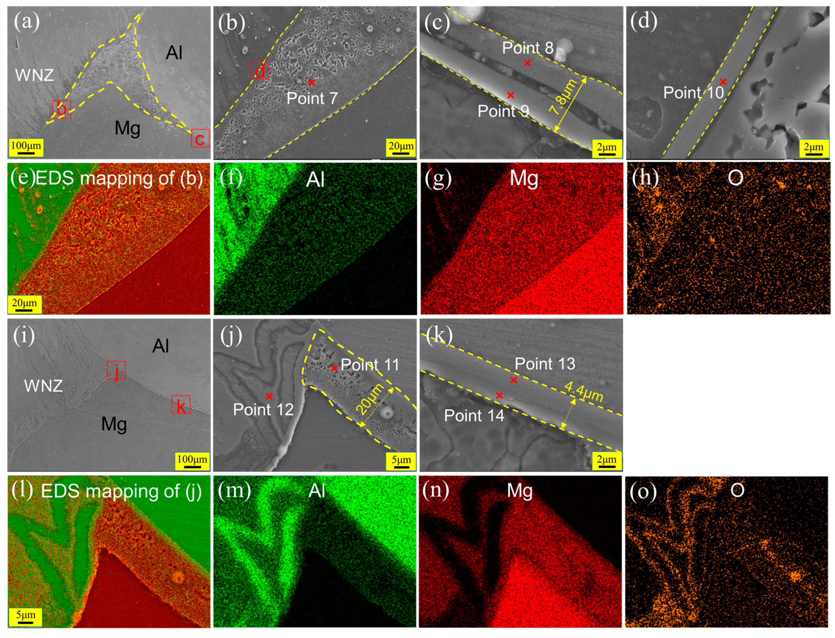 Materials 17 02109 g011