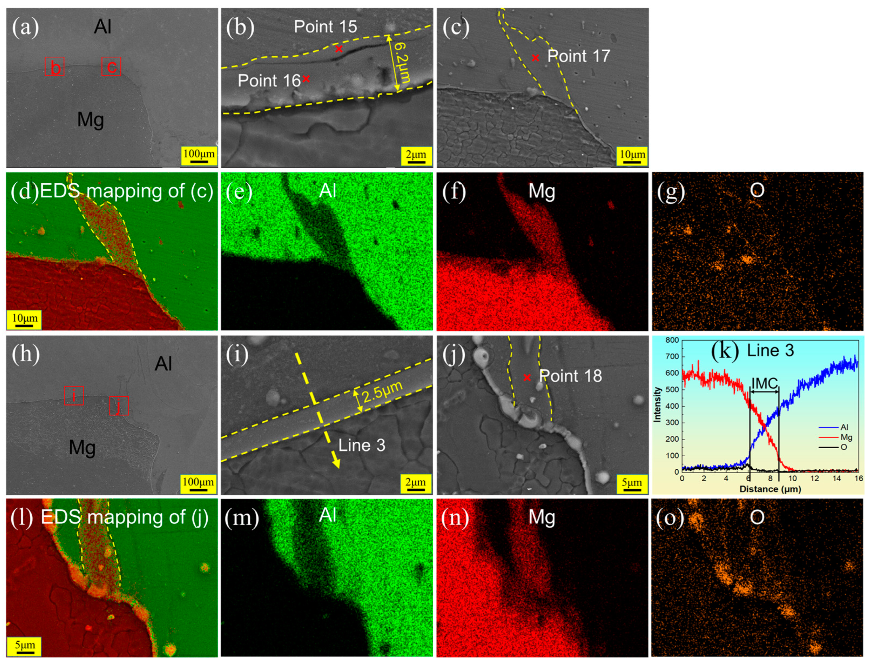 Materials 17 02109 g012