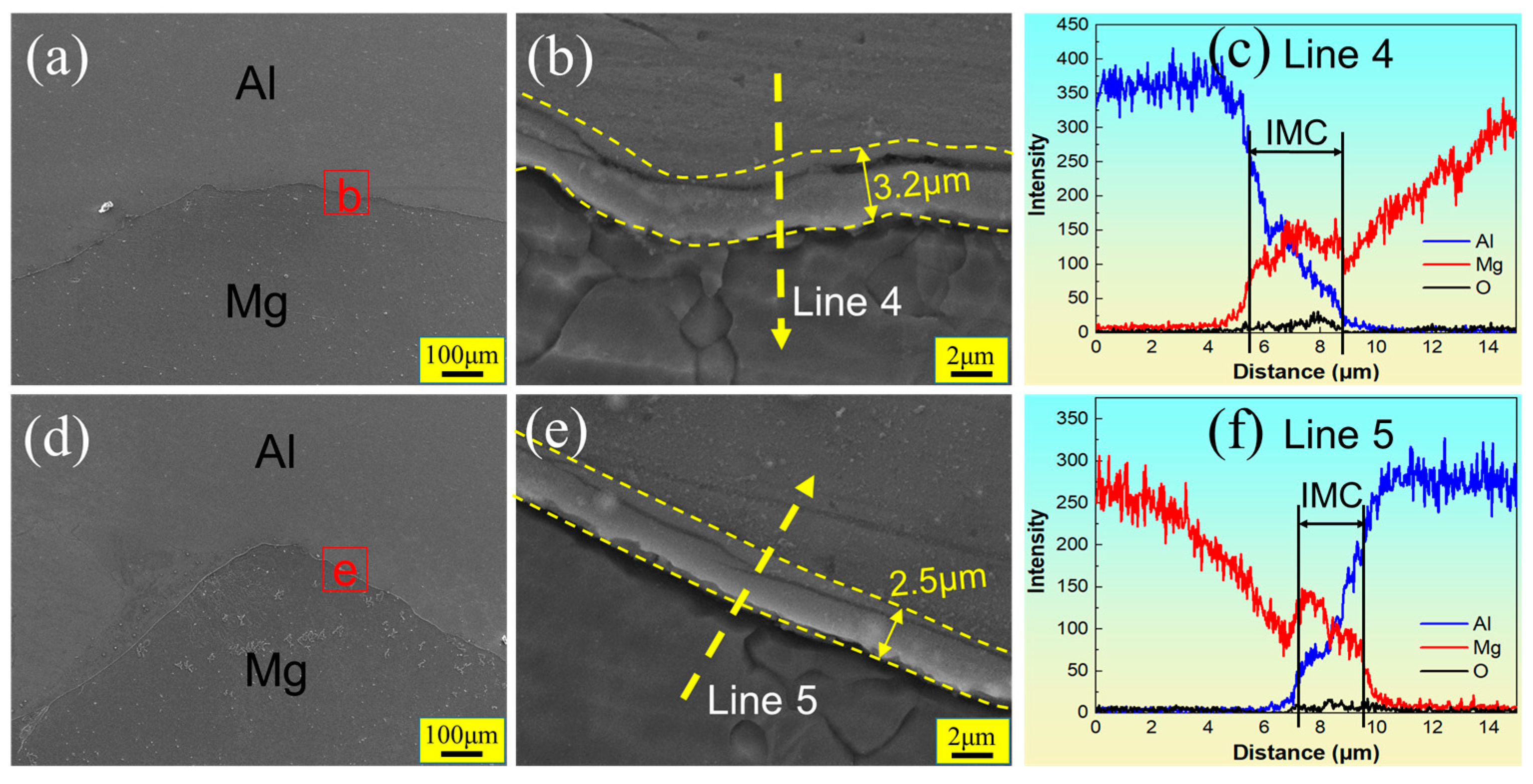 Materials 17 02109 g013