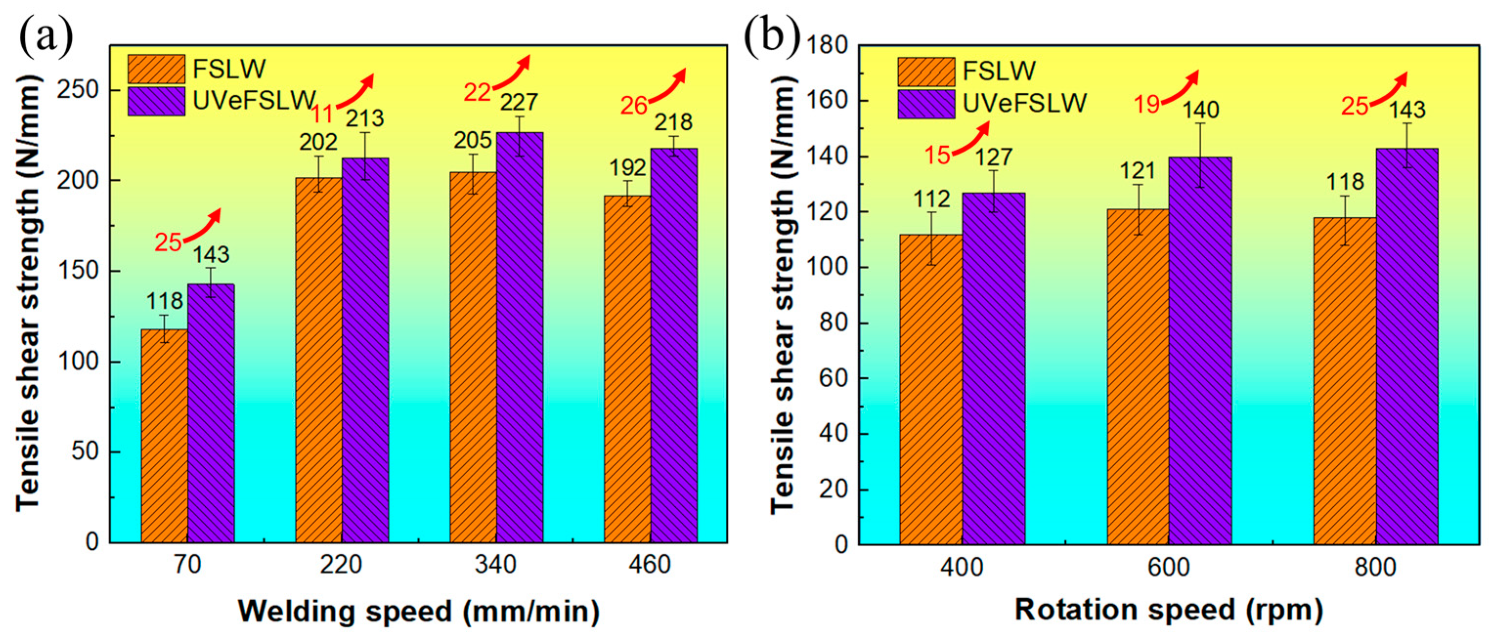 Materials 17 02109 g014