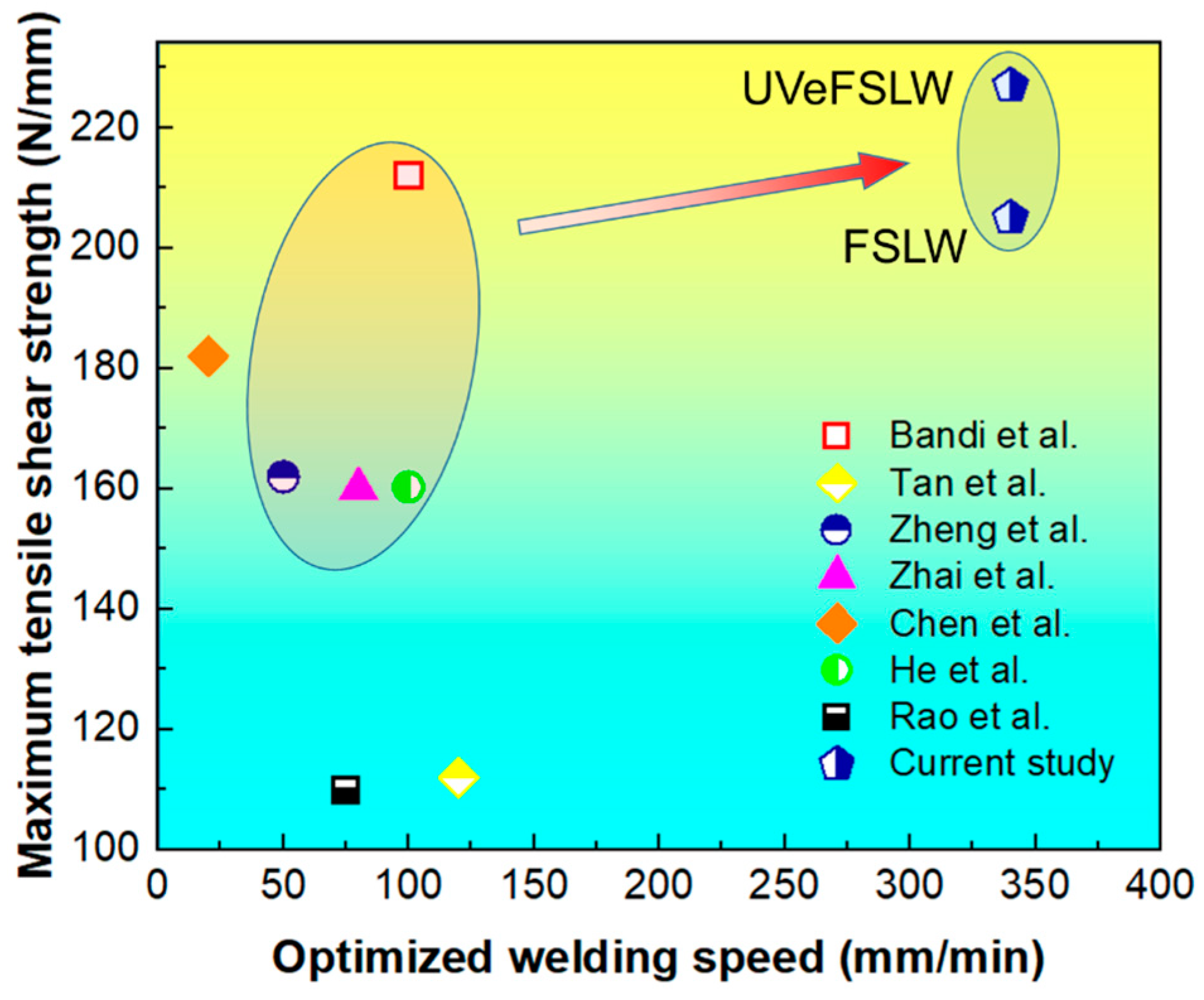 Materials 17 02109 g015