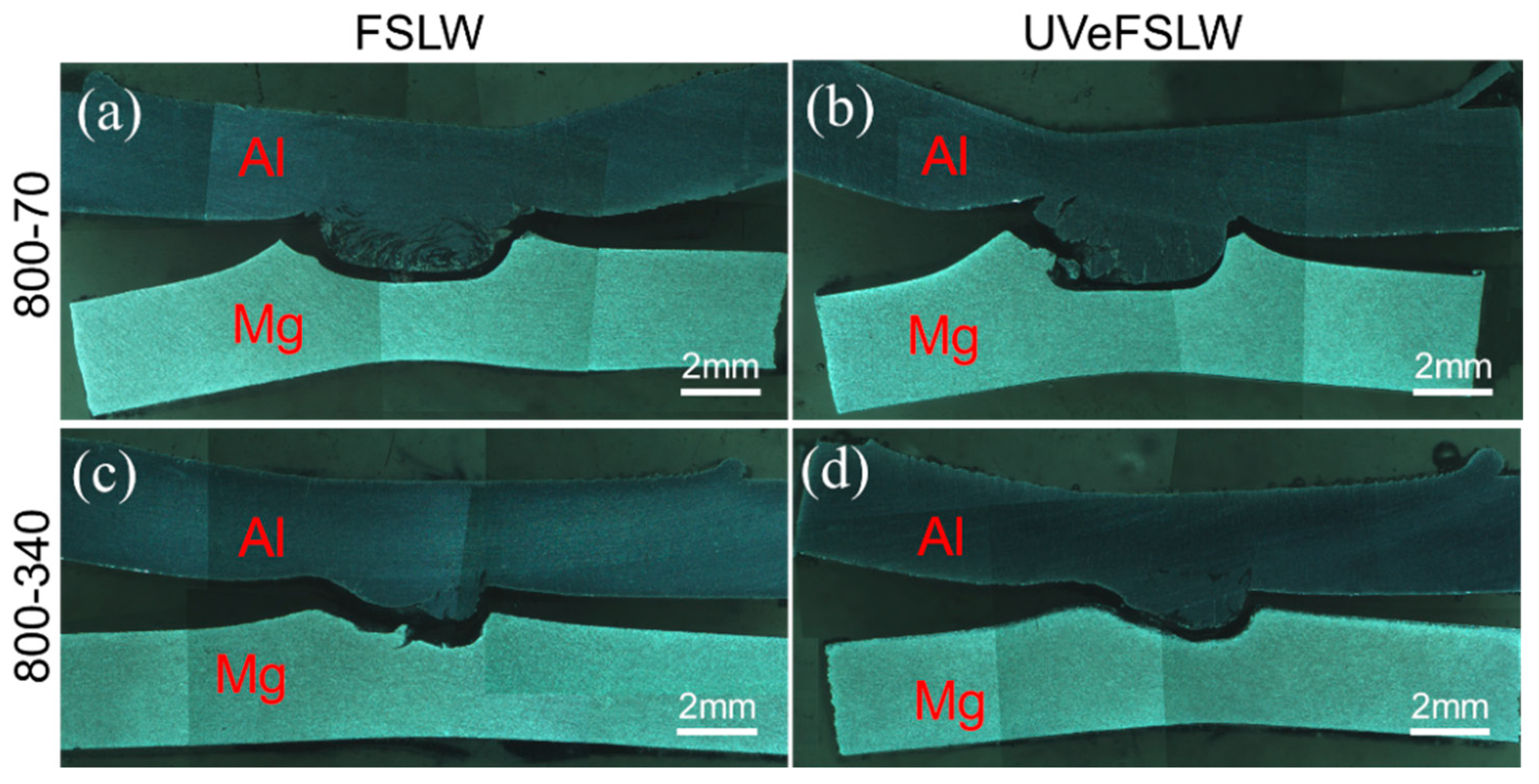 Materials 17 02109 g016