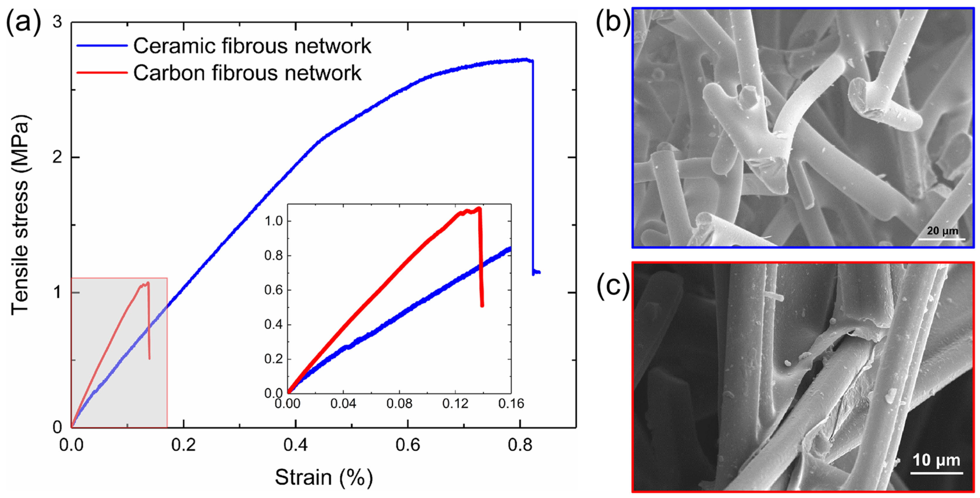 Materials 17 02110 g004