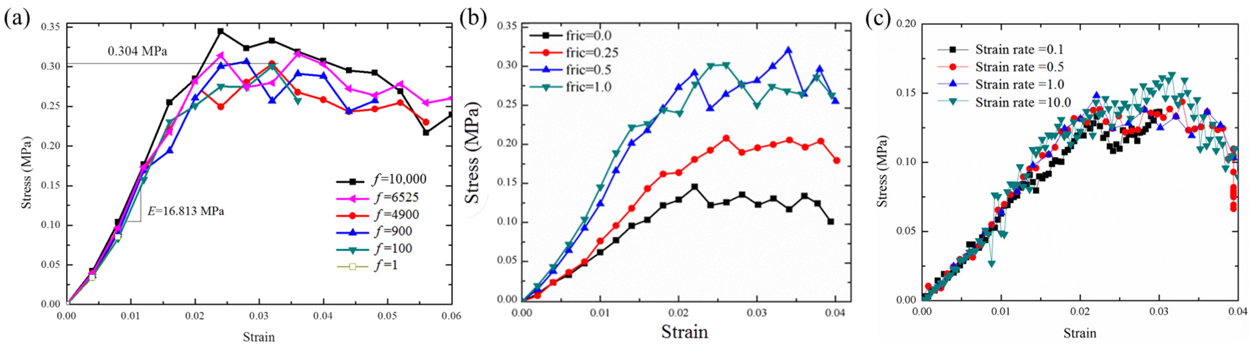 Materials 17 02110 g005