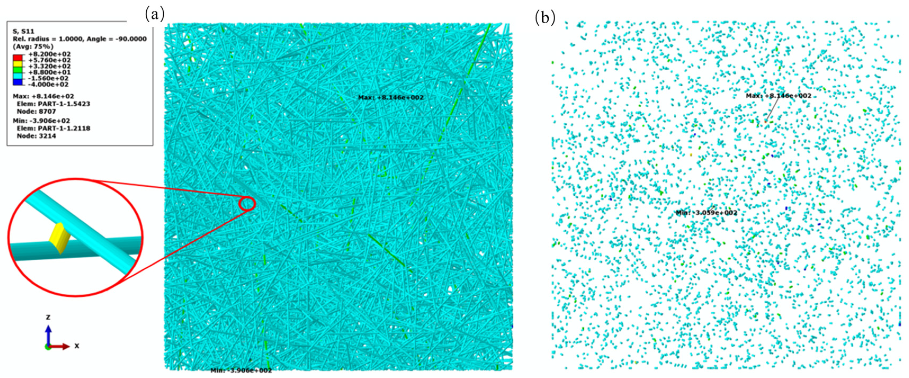Materials 17 02110 g006