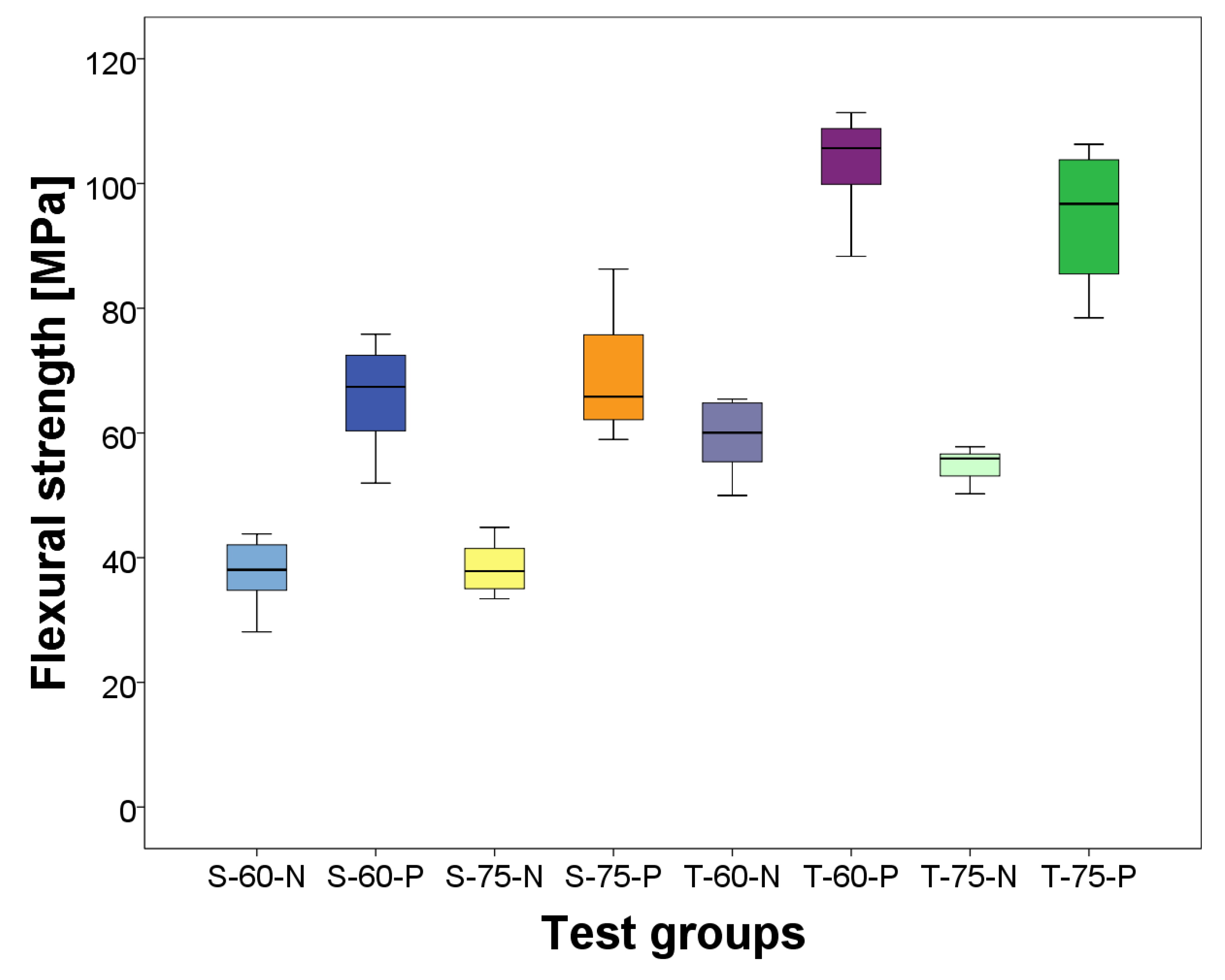Materials 17 02112 g003b