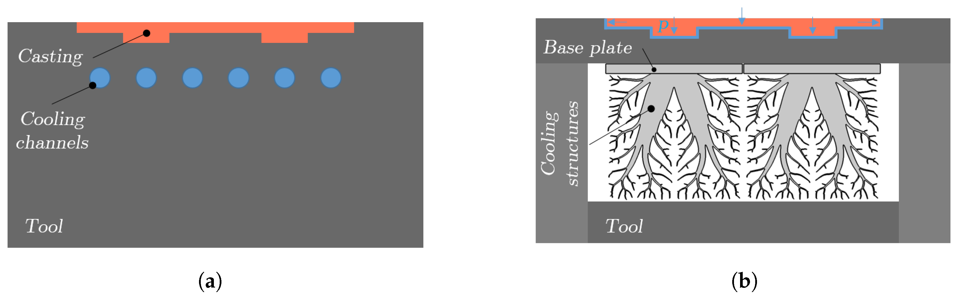 Materials 17 02114 g001