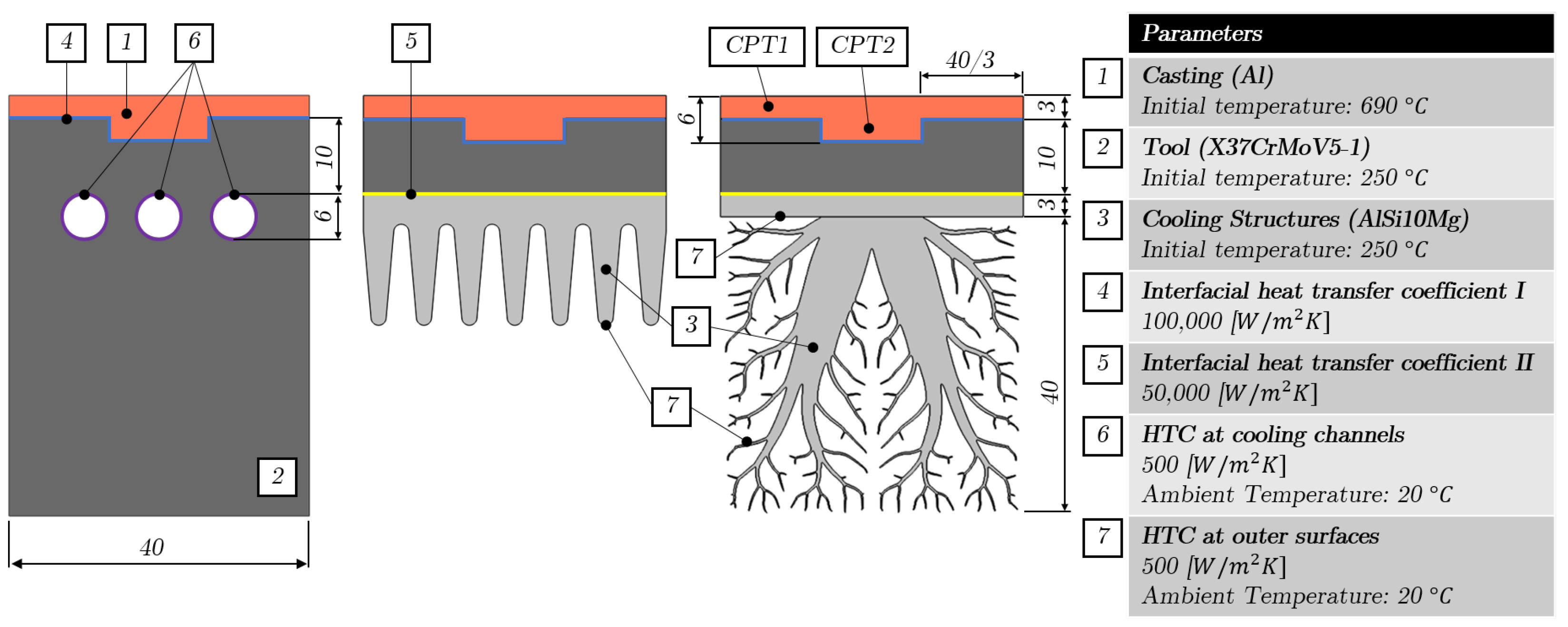 Materials 17 02114 g009